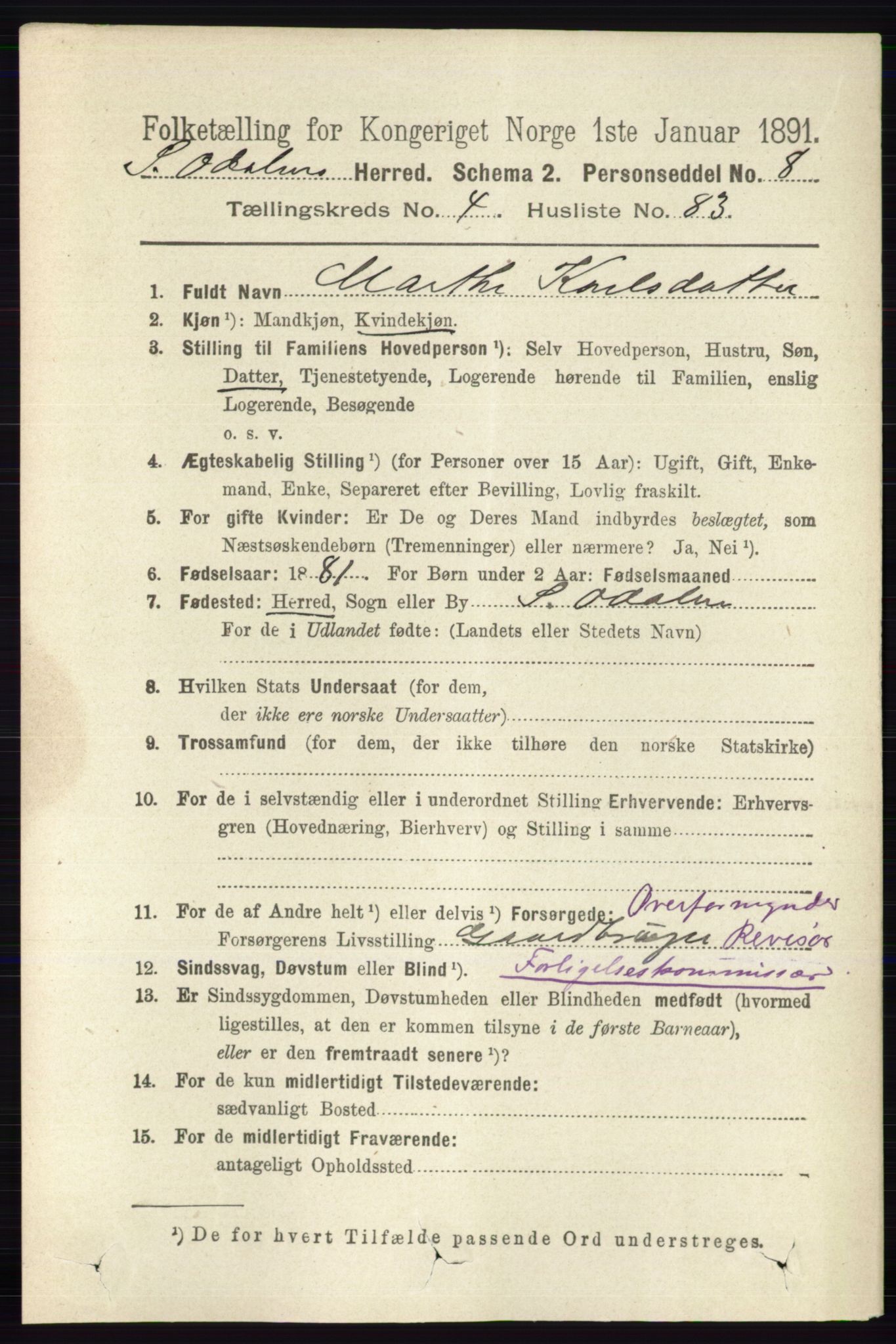 RA, 1891 census for 0419 Sør-Odal, 1891, p. 2265