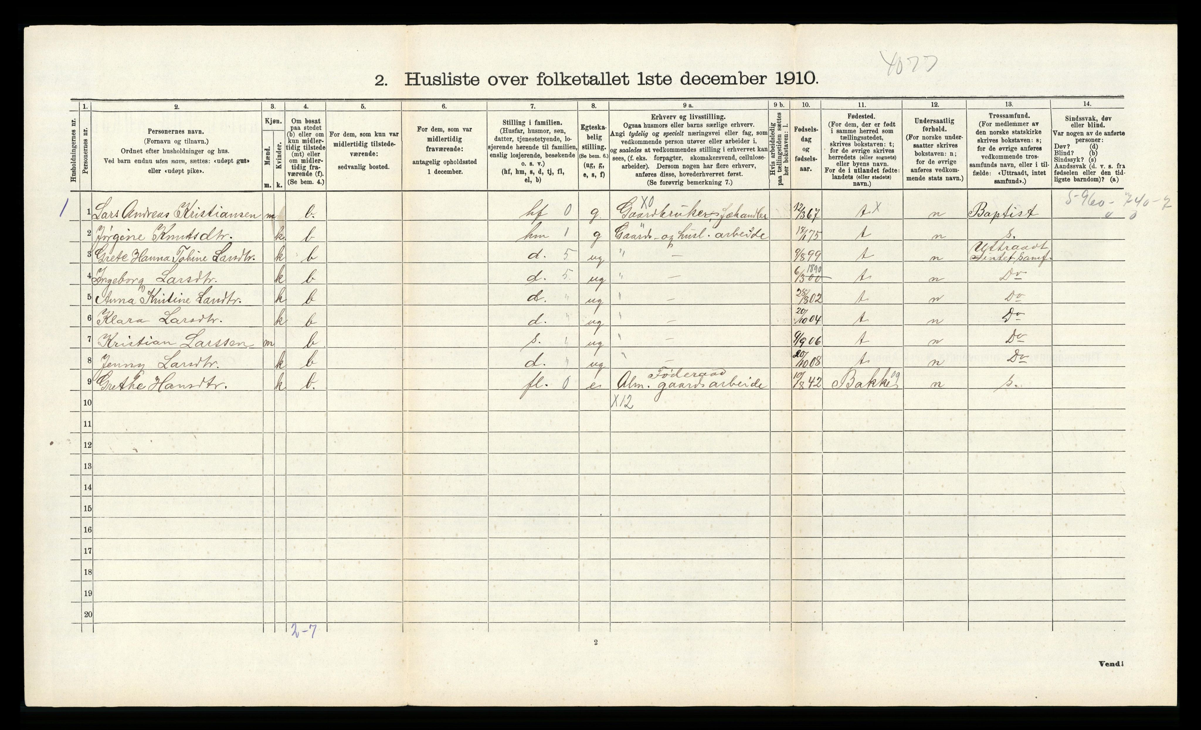 RA, 1910 census for Gyland, 1910, p. 367