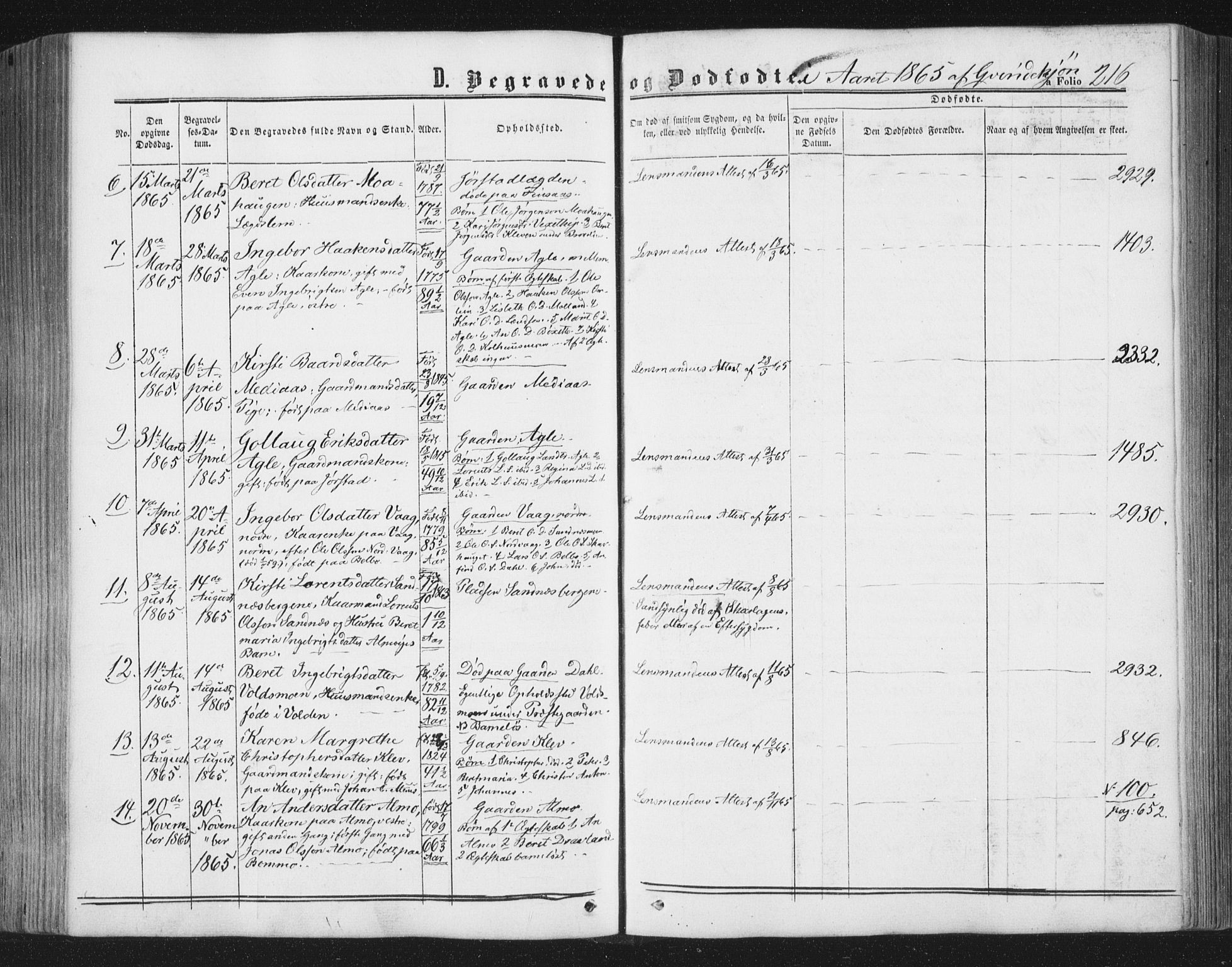 Ministerialprotokoller, klokkerbøker og fødselsregistre - Nord-Trøndelag, SAT/A-1458/749/L0472: Parish register (official) no. 749A06, 1857-1873, p. 216