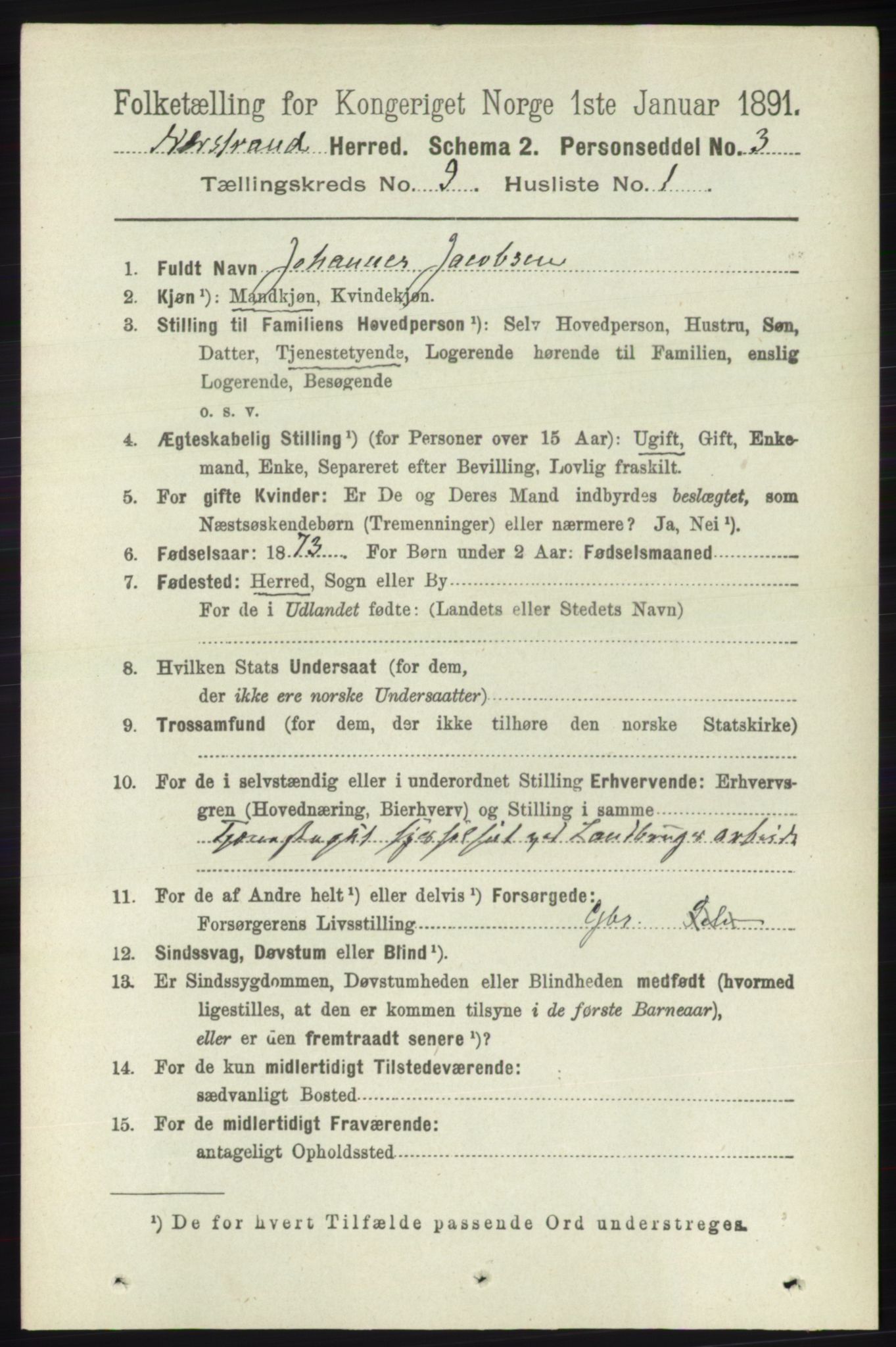 RA, 1891 census for 1139 Nedstrand, 1891, p. 1661