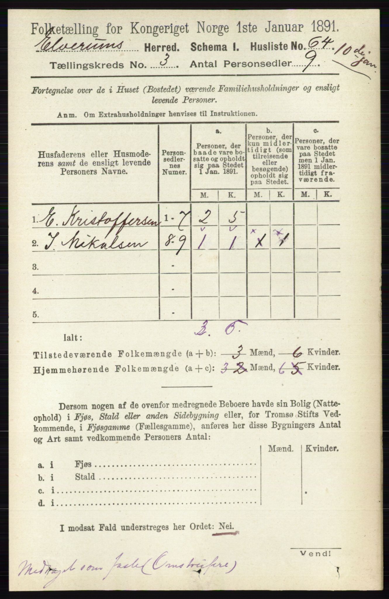 RA, 1891 census for 0427 Elverum, 1891, p. 1845