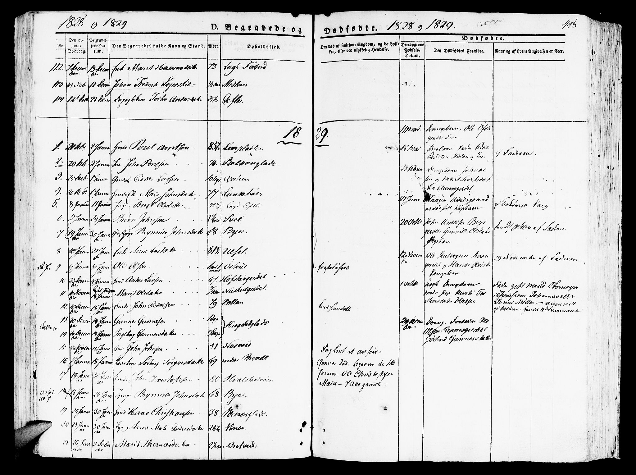 Ministerialprotokoller, klokkerbøker og fødselsregistre - Nord-Trøndelag, SAT/A-1458/709/L0070: Parish register (official) no. 709A10, 1820-1832, p. 448