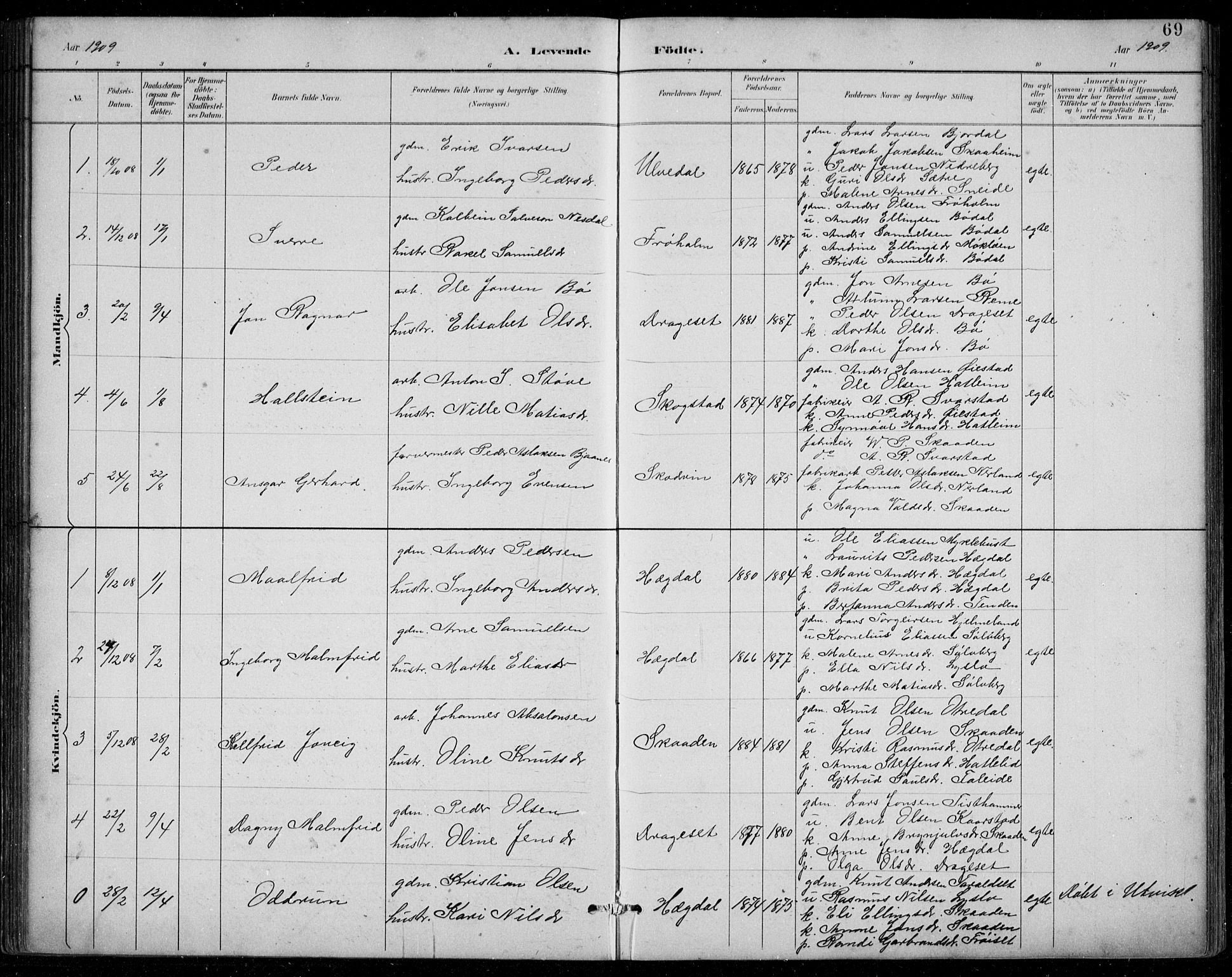 Innvik sokneprestembete, AV/SAB-A-80501: Parish register (copy) no. A 3, 1886-1912, p. 69