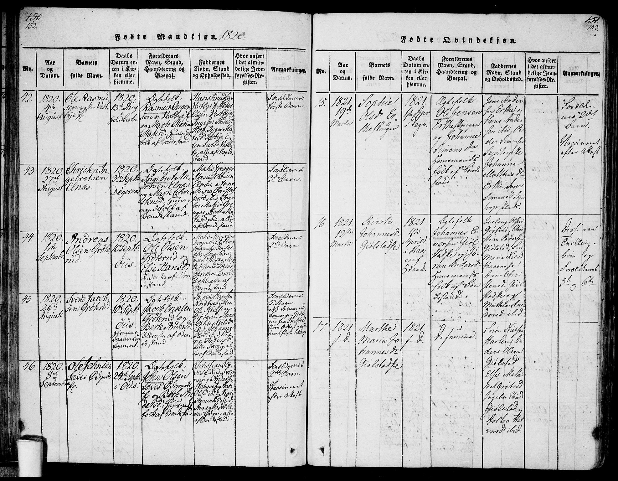 Rakkestad prestekontor Kirkebøker, AV/SAO-A-2008/F/Fa/L0006: Parish register (official) no. I 6, 1814-1824, p. 152-153