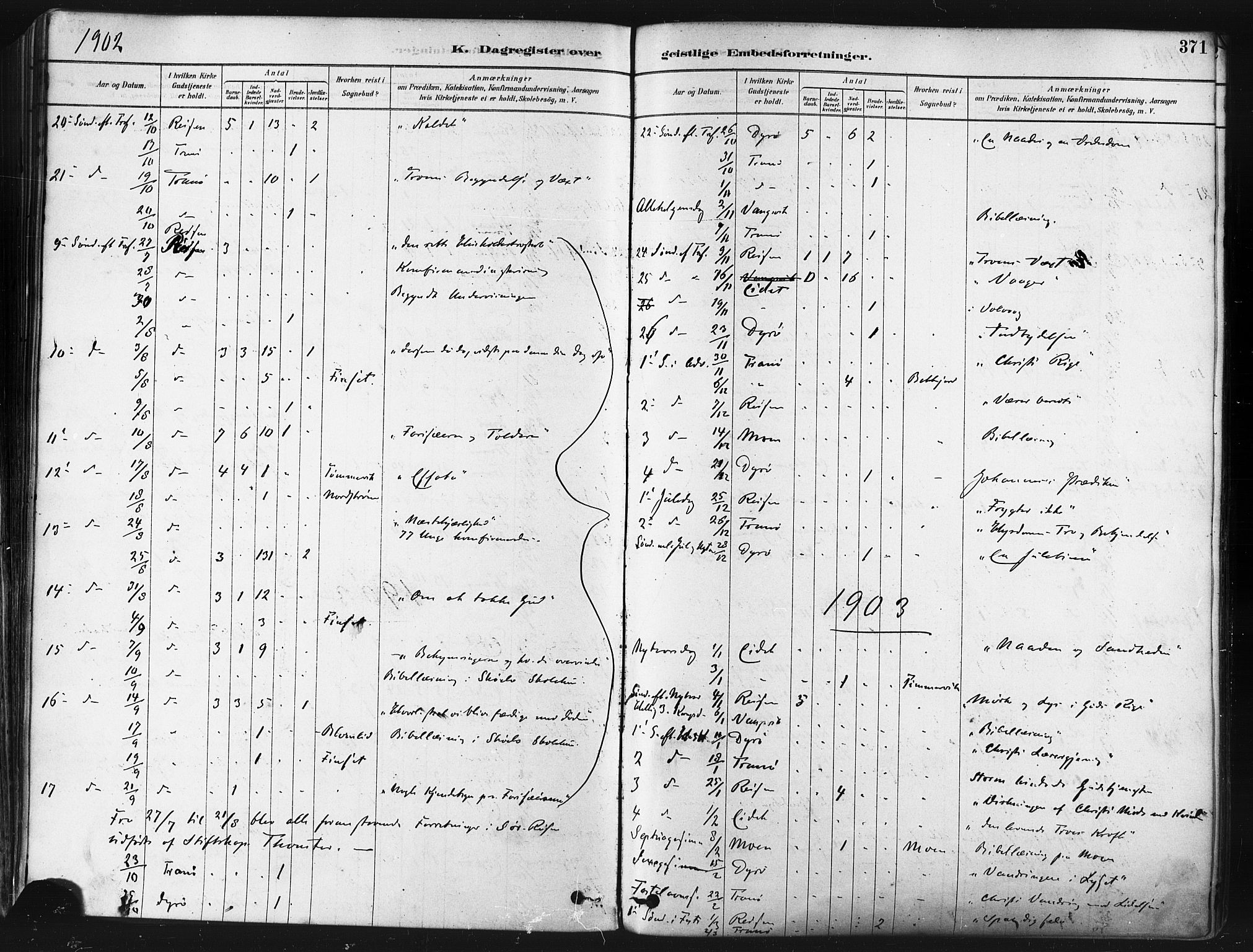 Tranøy sokneprestkontor, SATØ/S-1313/I/Ia/Iaa/L0009kirke: Parish register (official) no. 9, 1878-1904, p. 371