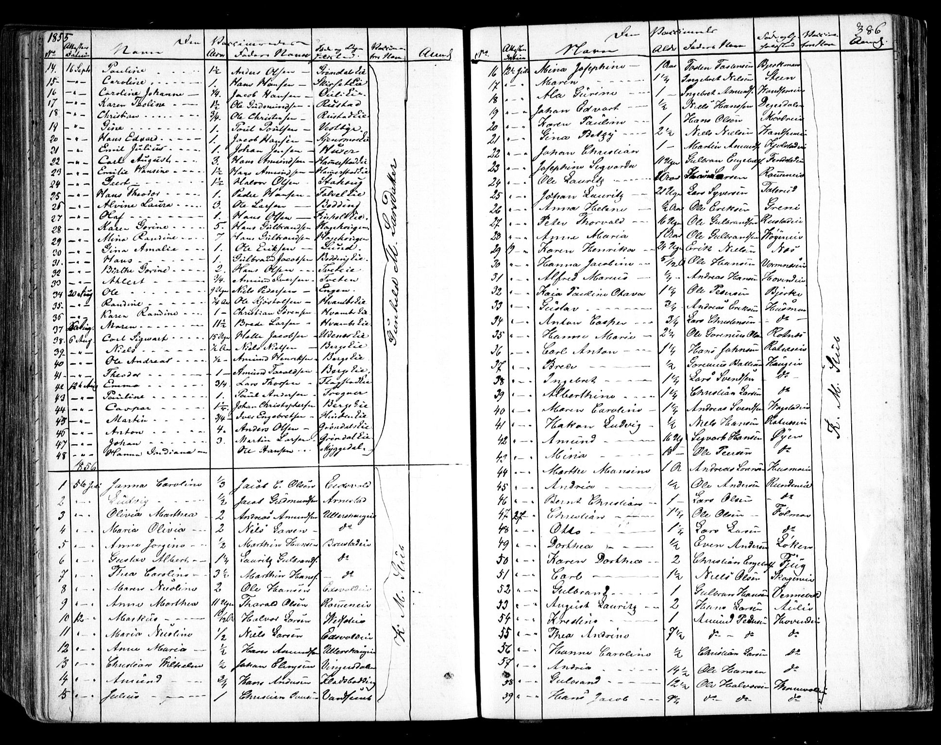 Nes prestekontor Kirkebøker, SAO/A-10410/F/Fa/L0007: Parish register (official) no. I 7, 1846-1858, p. 386