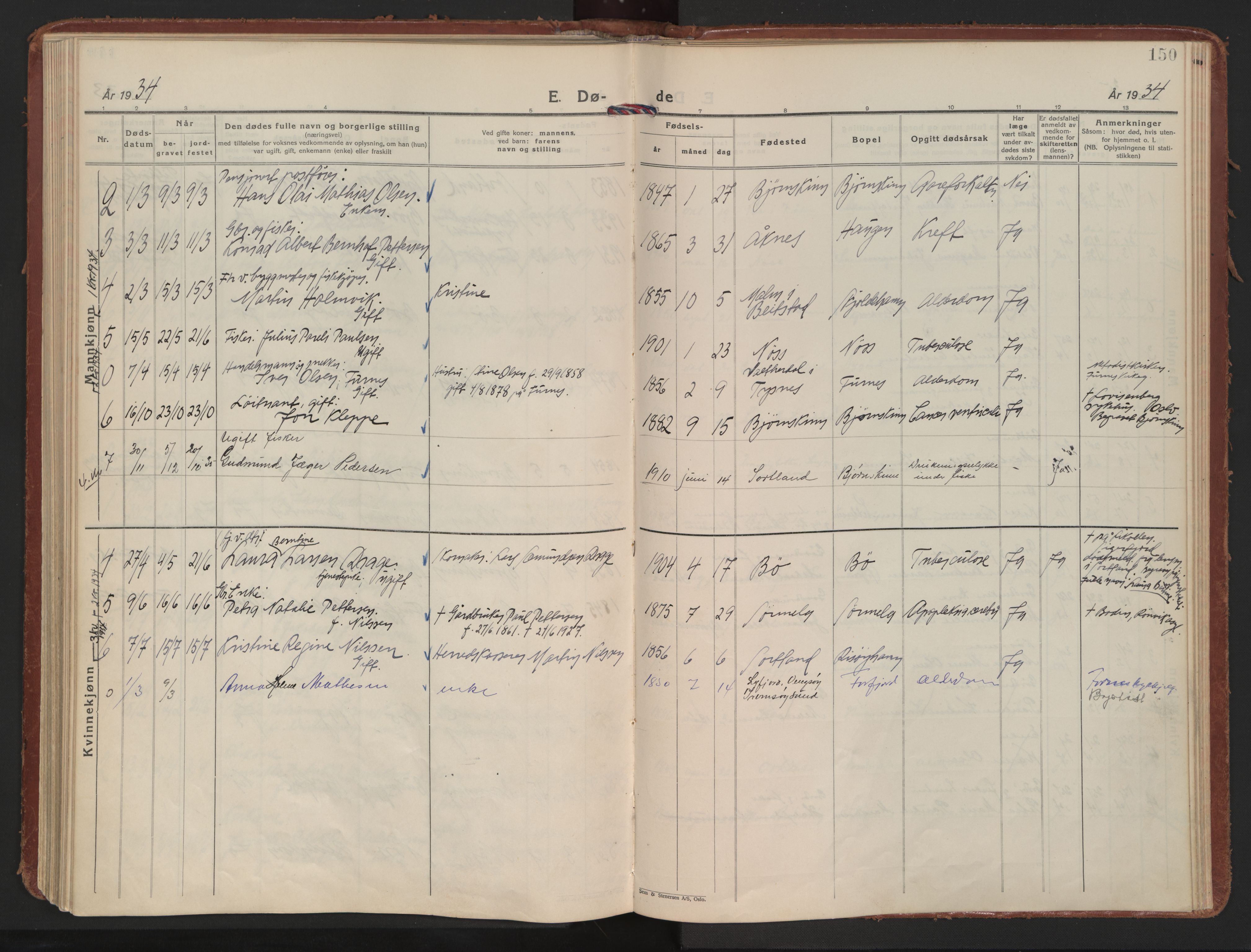 Ministerialprotokoller, klokkerbøker og fødselsregistre - Nordland, AV/SAT-A-1459/898/L1424: Parish register (official) no. 898A04, 1928-1946, p. 150