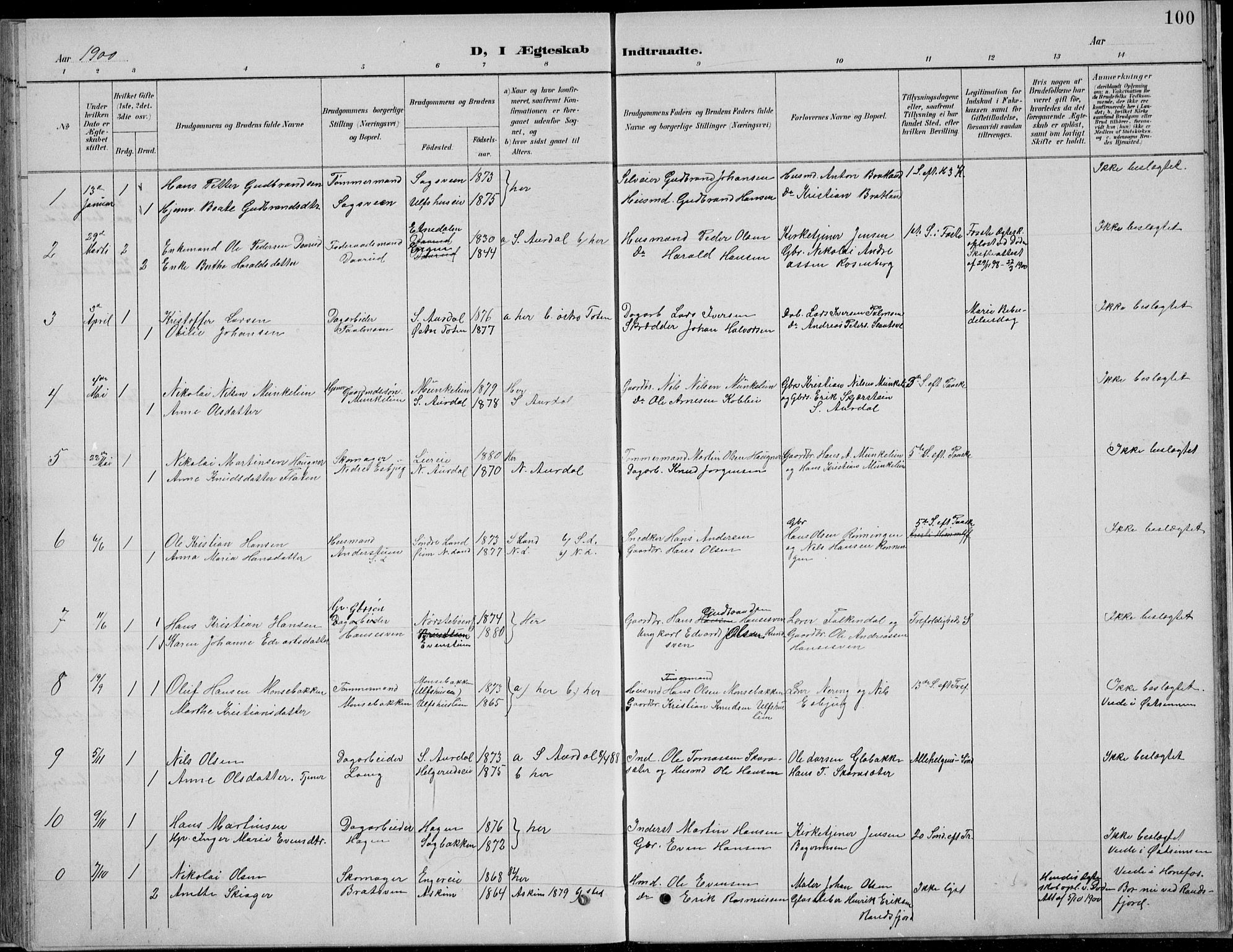 Nordre Land prestekontor, SAH/PREST-124/H/Ha/Hab/L0013: Parish register (copy) no. 13, 1891-1904, p. 100