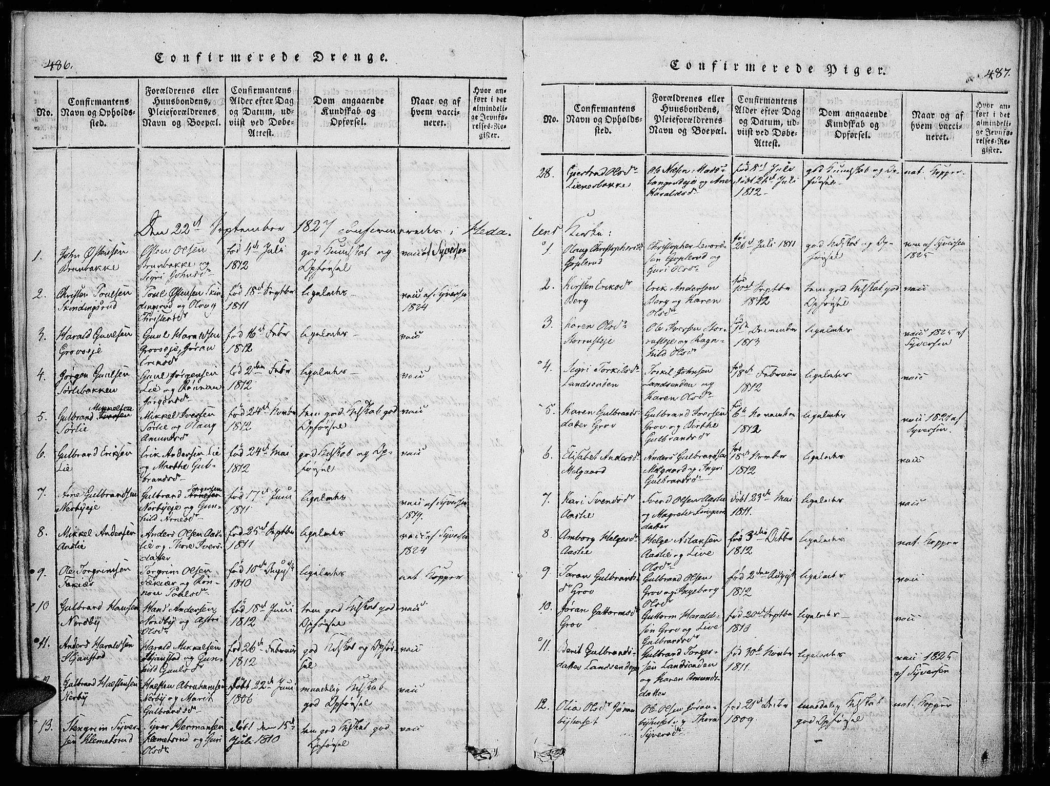 Sør-Aurdal prestekontor, SAH/PREST-128/H/Ha/Haa/L0003: Parish register (official) no. 3, 1825-1840, p. 486-487