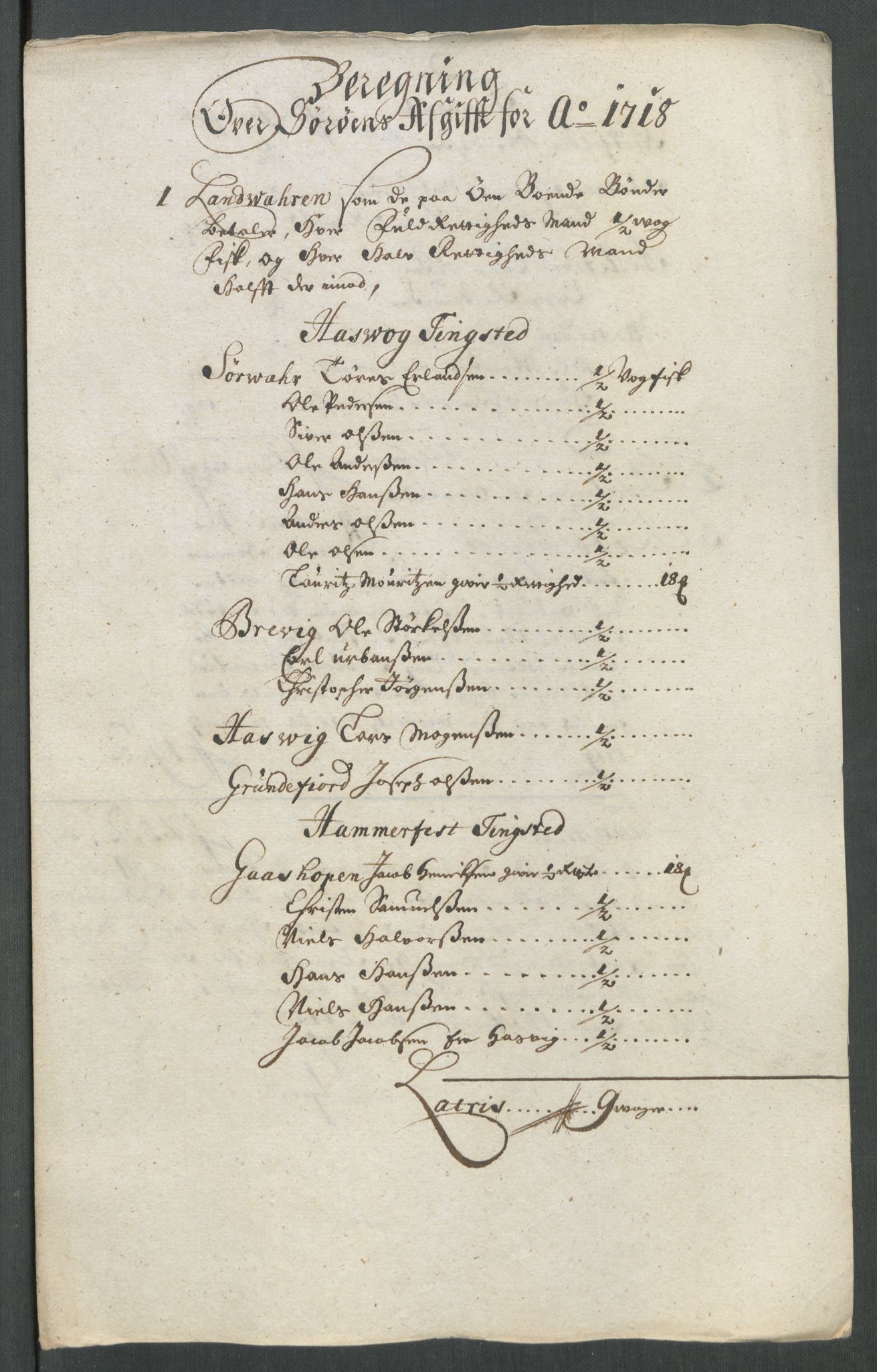 Rentekammeret inntil 1814, Reviderte regnskaper, Fogderegnskap, AV/RA-EA-4092/R69/L4857: Fogderegnskap Finnmark/Vardøhus, 1716-1718, p. 477