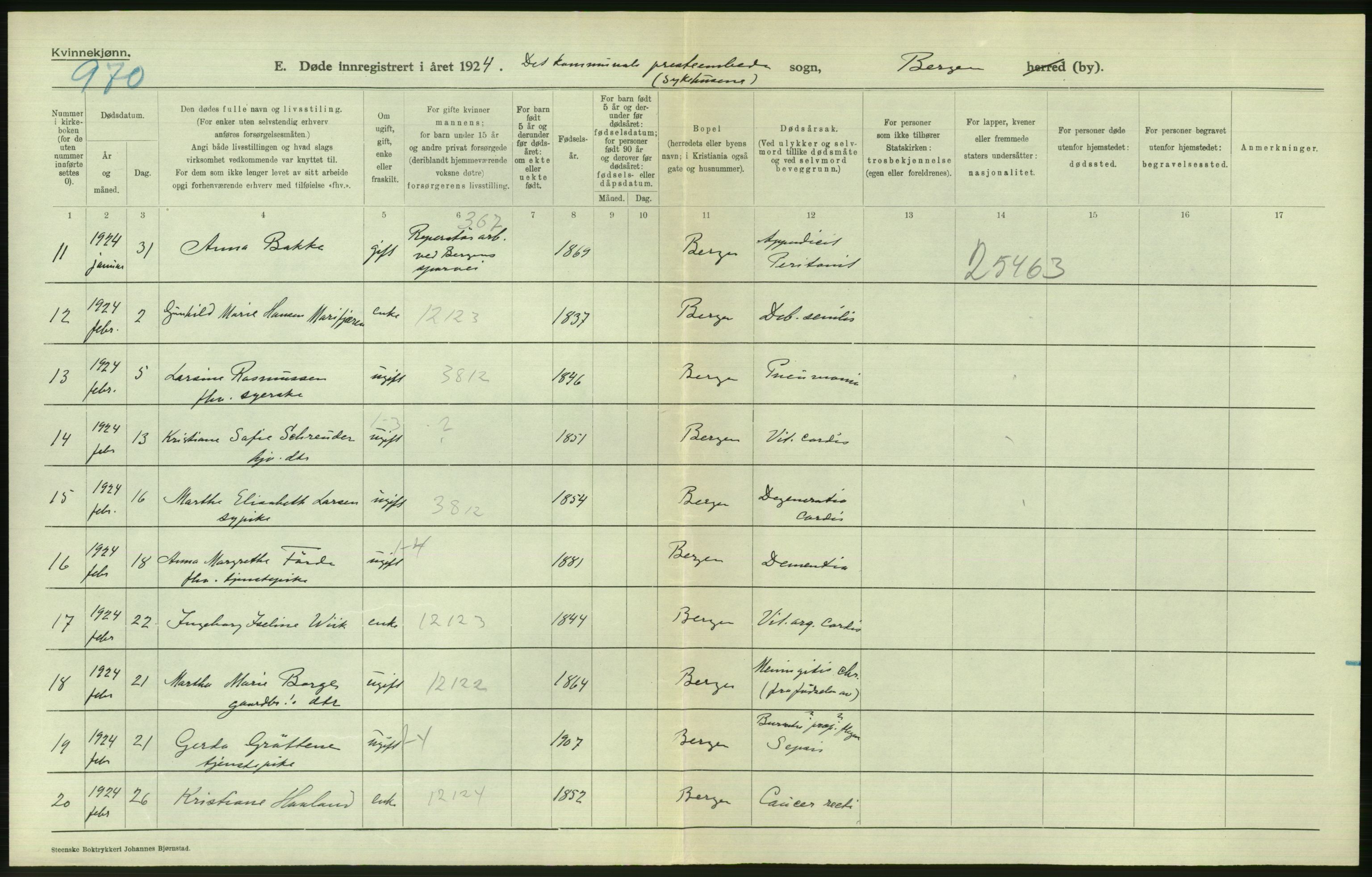 Statistisk sentralbyrå, Sosiodemografiske emner, Befolkning, RA/S-2228/D/Df/Dfc/Dfcd/L0028: Bergen: Gifte, døde., 1924, p. 836