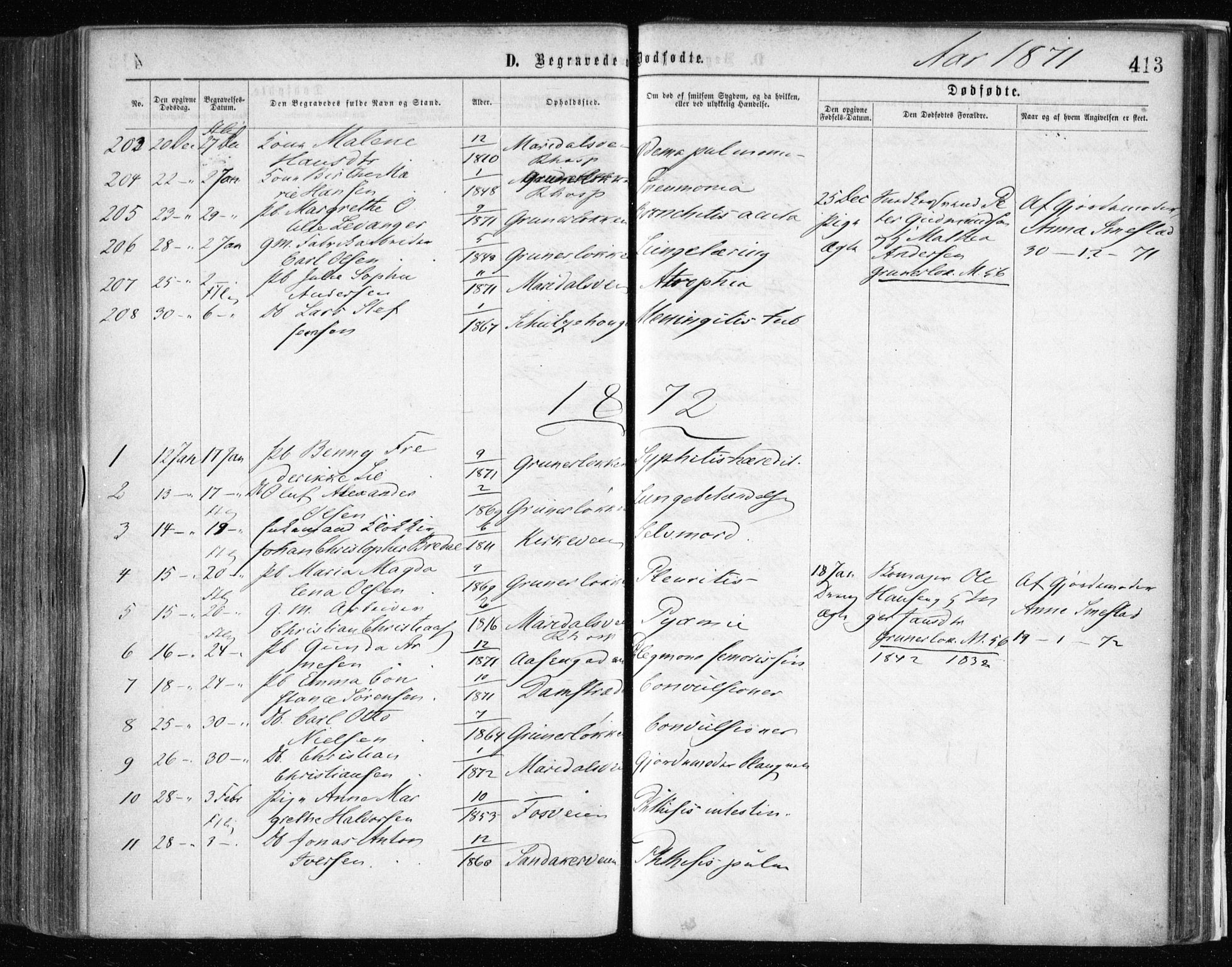 Gamle Aker prestekontor Kirkebøker, SAO/A-10617a/F/L0002: Parish register (official) no. 2, 1864-1872, p. 413