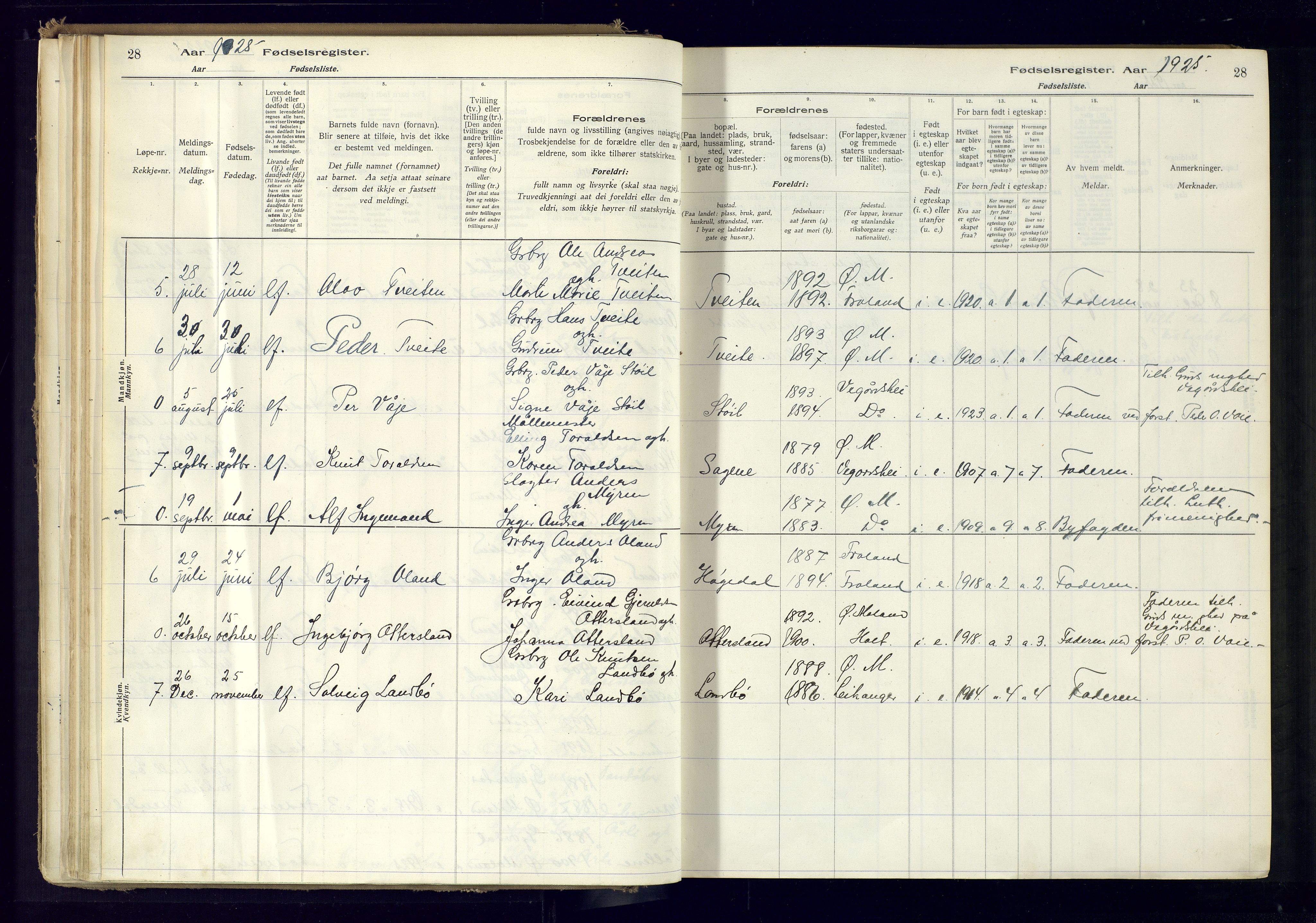 Austre Moland sokneprestkontor, AV/SAK-1111-0001/J/Ja/L0001: Birth register no. A-VI-25, 1916-1975, p. 28