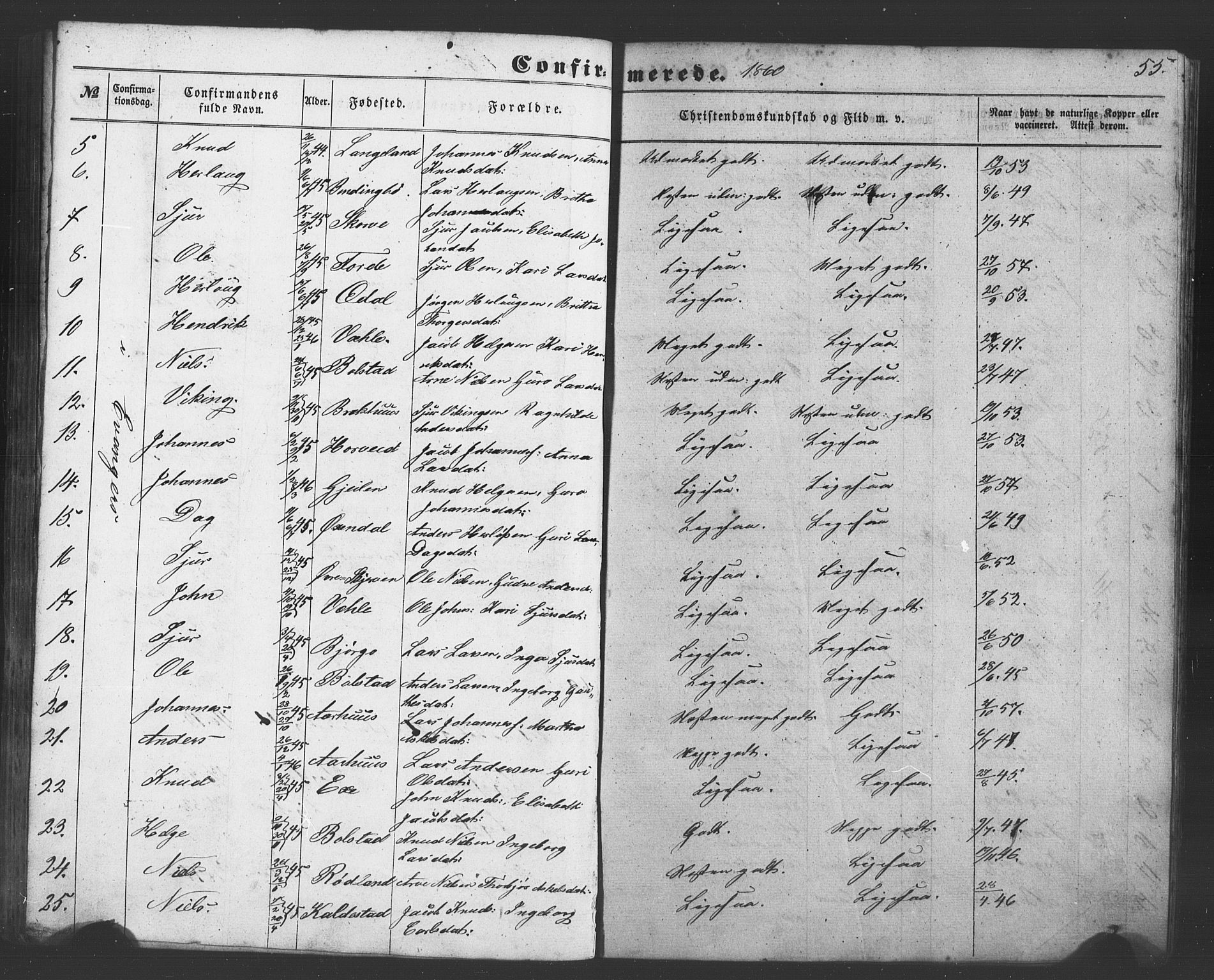 Evanger sokneprestembete, AV/SAB-A-99924: Parish register (copy) no. A 1, 1855-1864, p. 55