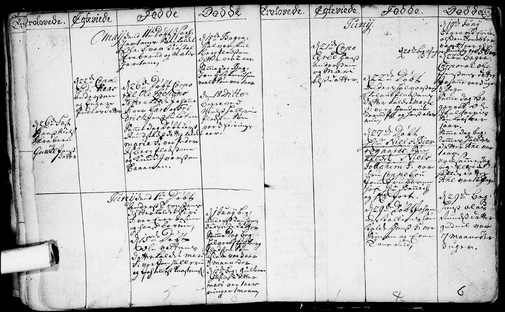 Spydeberg prestekontor Kirkebøker, AV/SAO-A-10924/F/Fa/L0001: Parish register (official) no. I 1, 1696-1738, p. 330