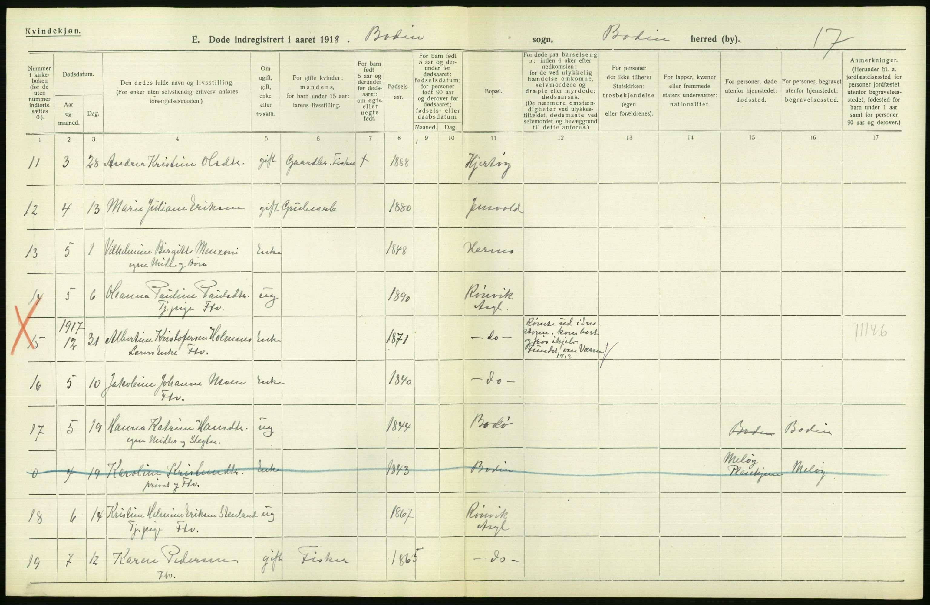 Statistisk sentralbyrå, Sosiodemografiske emner, Befolkning, RA/S-2228/D/Df/Dfb/Dfbh/L0055: Nordland fylke: Døde. Bygder og byer., 1918, p. 520