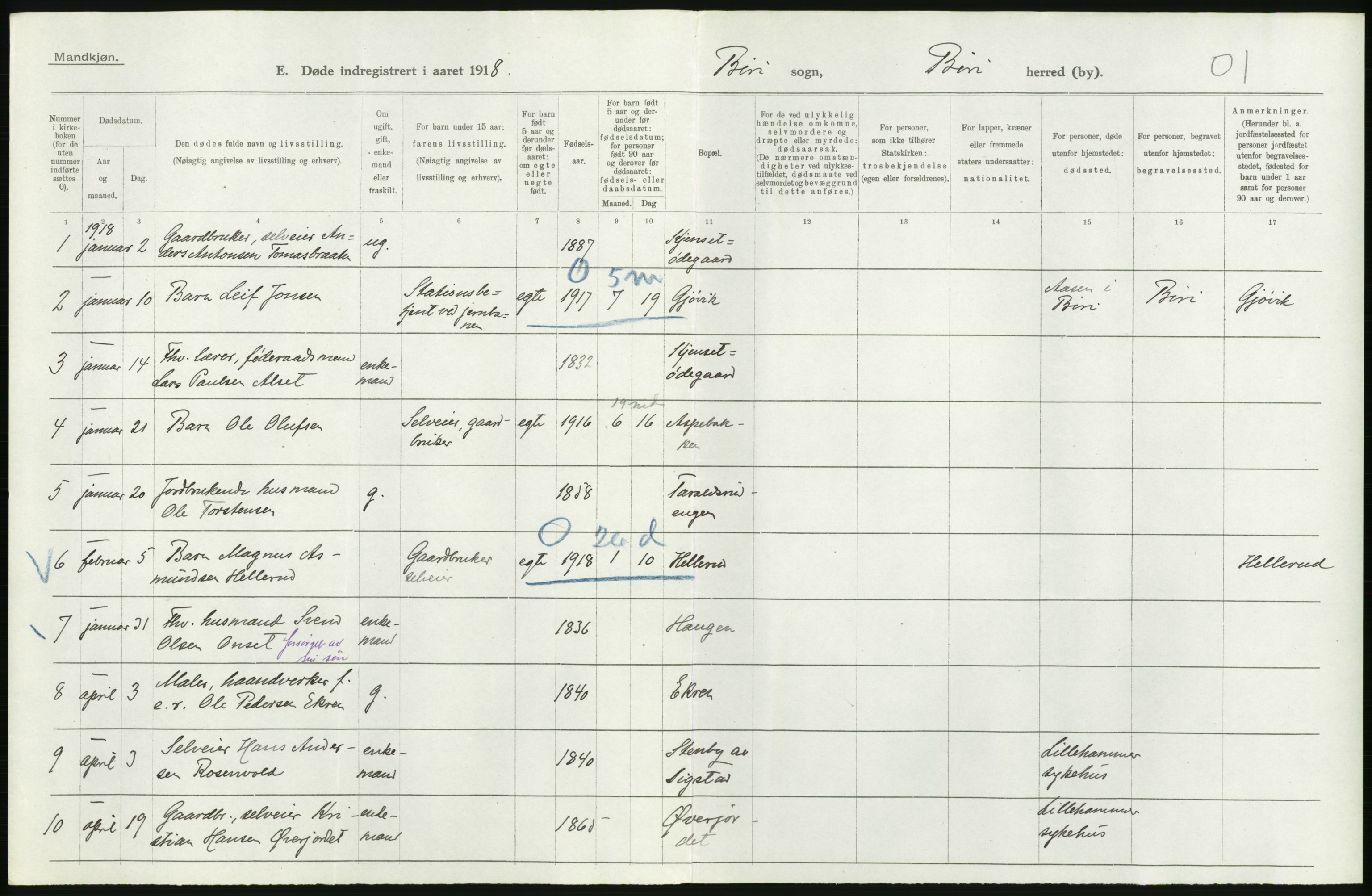 Statistisk sentralbyrå, Sosiodemografiske emner, Befolkning, AV/RA-S-2228/D/Df/Dfb/Dfbh/L0017: Oppland fylke: Døde. Bygder og byer., 1918, p. 332