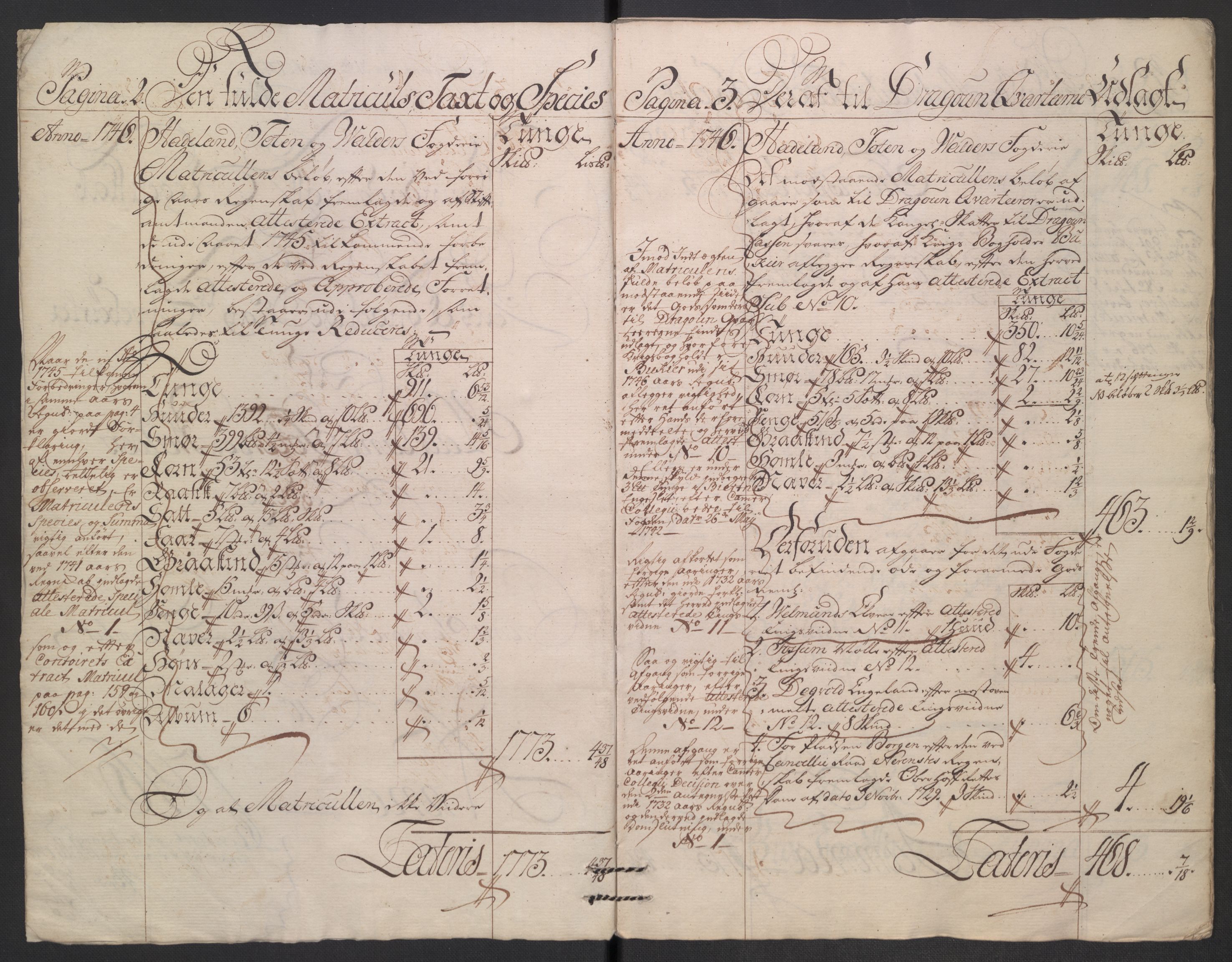 Rentekammeret inntil 1814, Reviderte regnskaper, Fogderegnskap, AV/RA-EA-4092/R18/L1345: Fogderegnskap Hadeland, Toten og Valdres, 1745-1746, p. 342