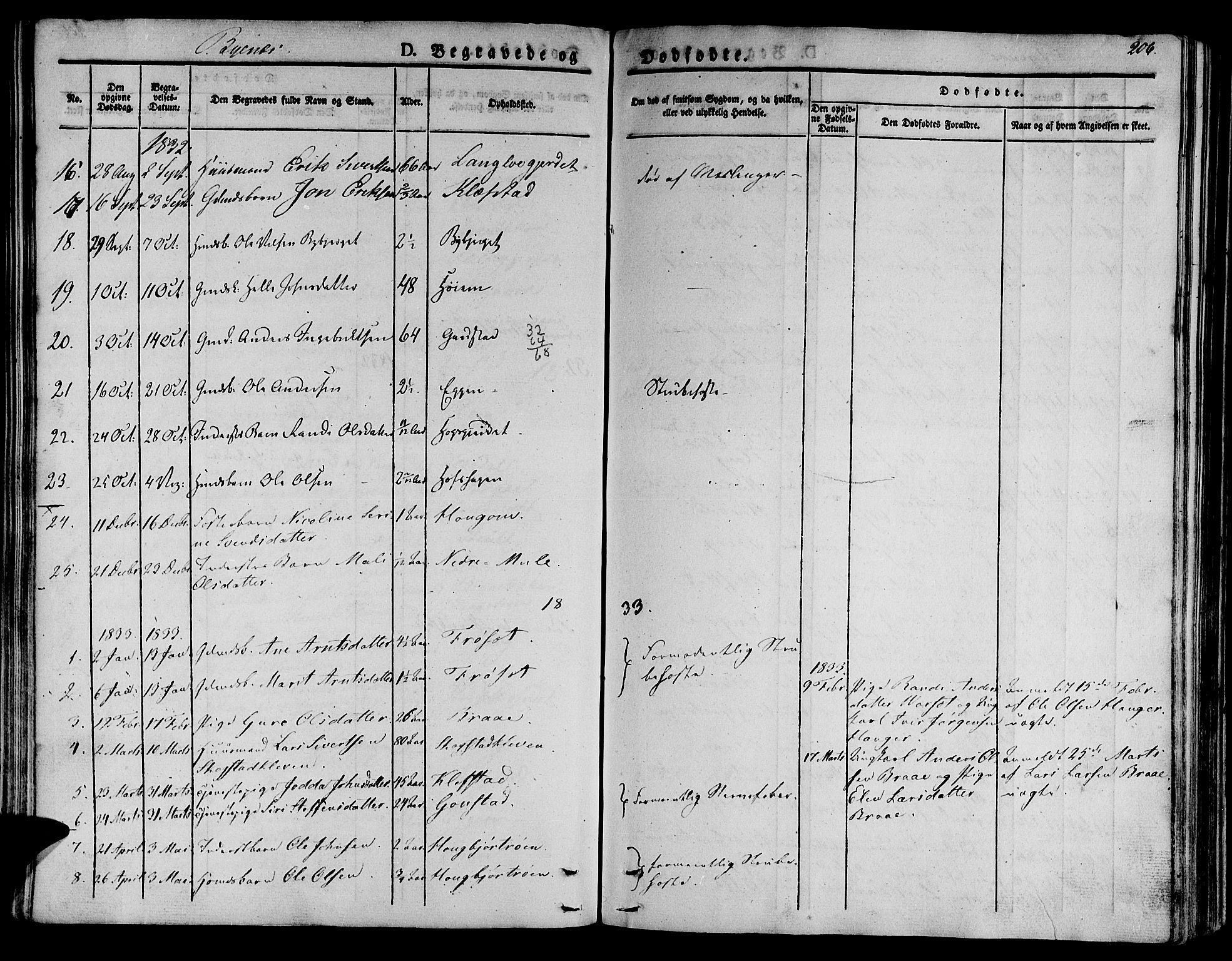 Ministerialprotokoller, klokkerbøker og fødselsregistre - Sør-Trøndelag, SAT/A-1456/612/L0374: Parish register (official) no. 612A07 /1, 1829-1845, p. 206