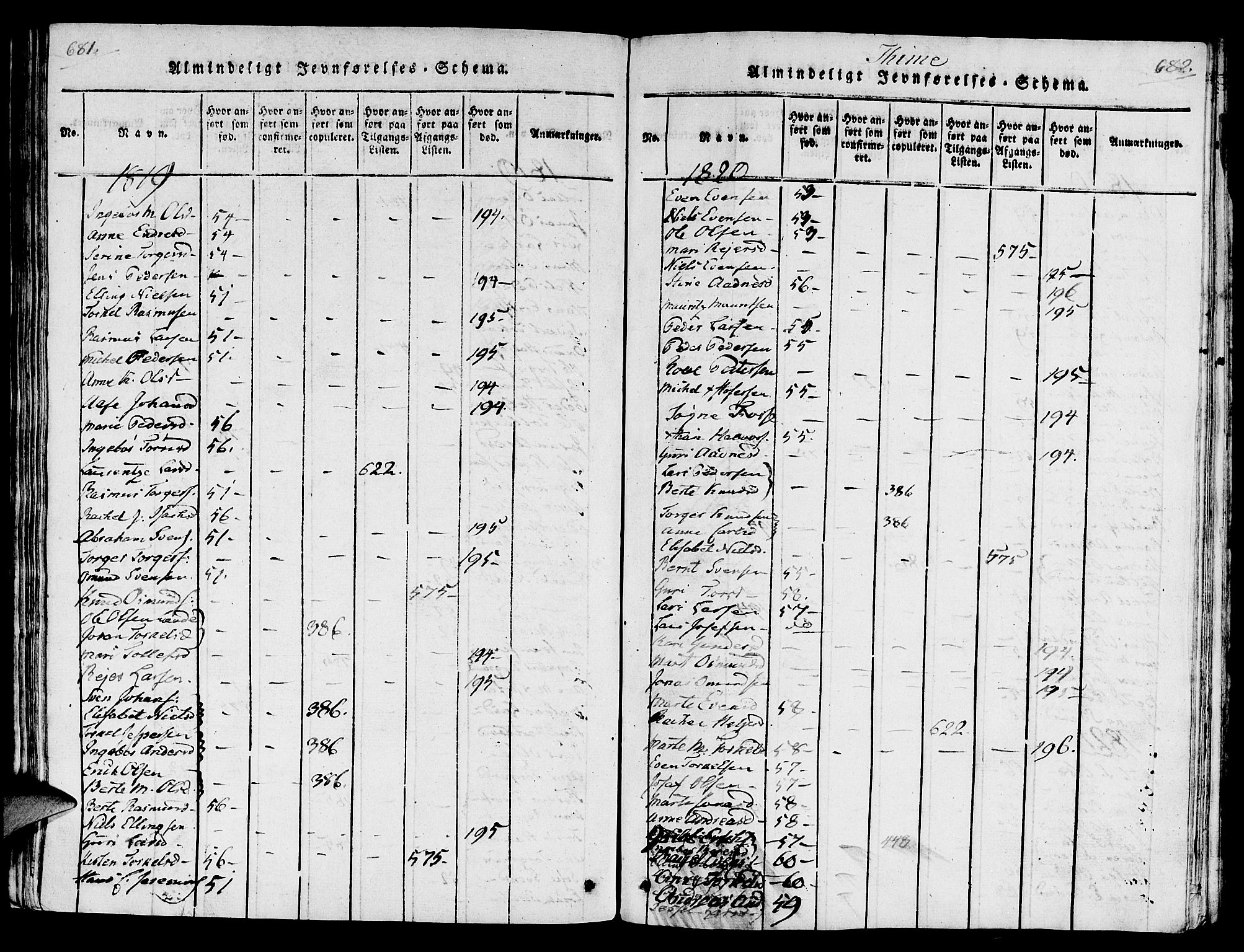 Lye sokneprestkontor, SAST/A-101794/001/30/30BA/L0003: Parish register (official) no. A 3 /1, 1816-1826, p. 681-682