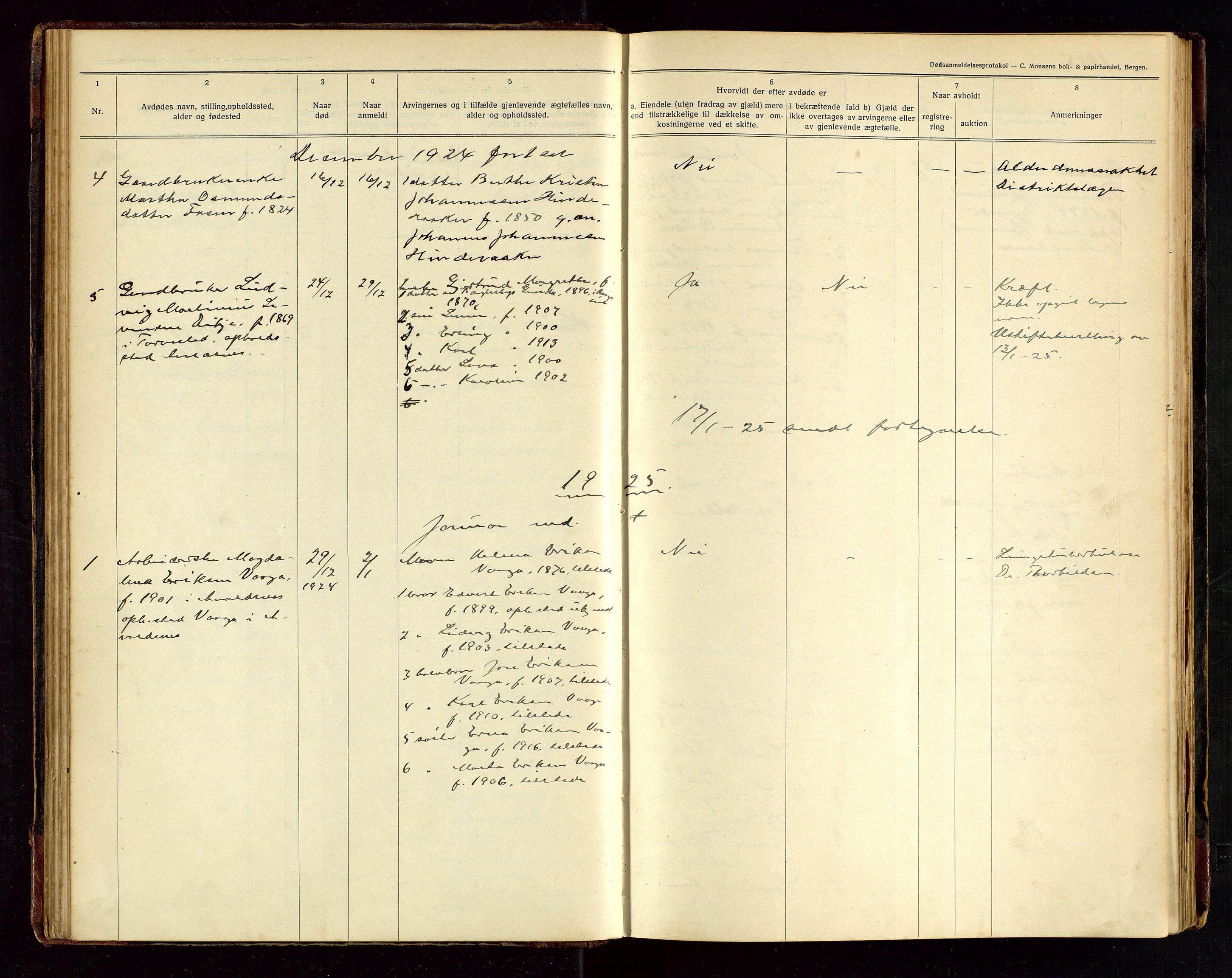 Avaldsnes lensmannskontor, AV/SAST-A-100286/Gga/L0003: "Dødsanmeldelsesprotokol", 1921-1935