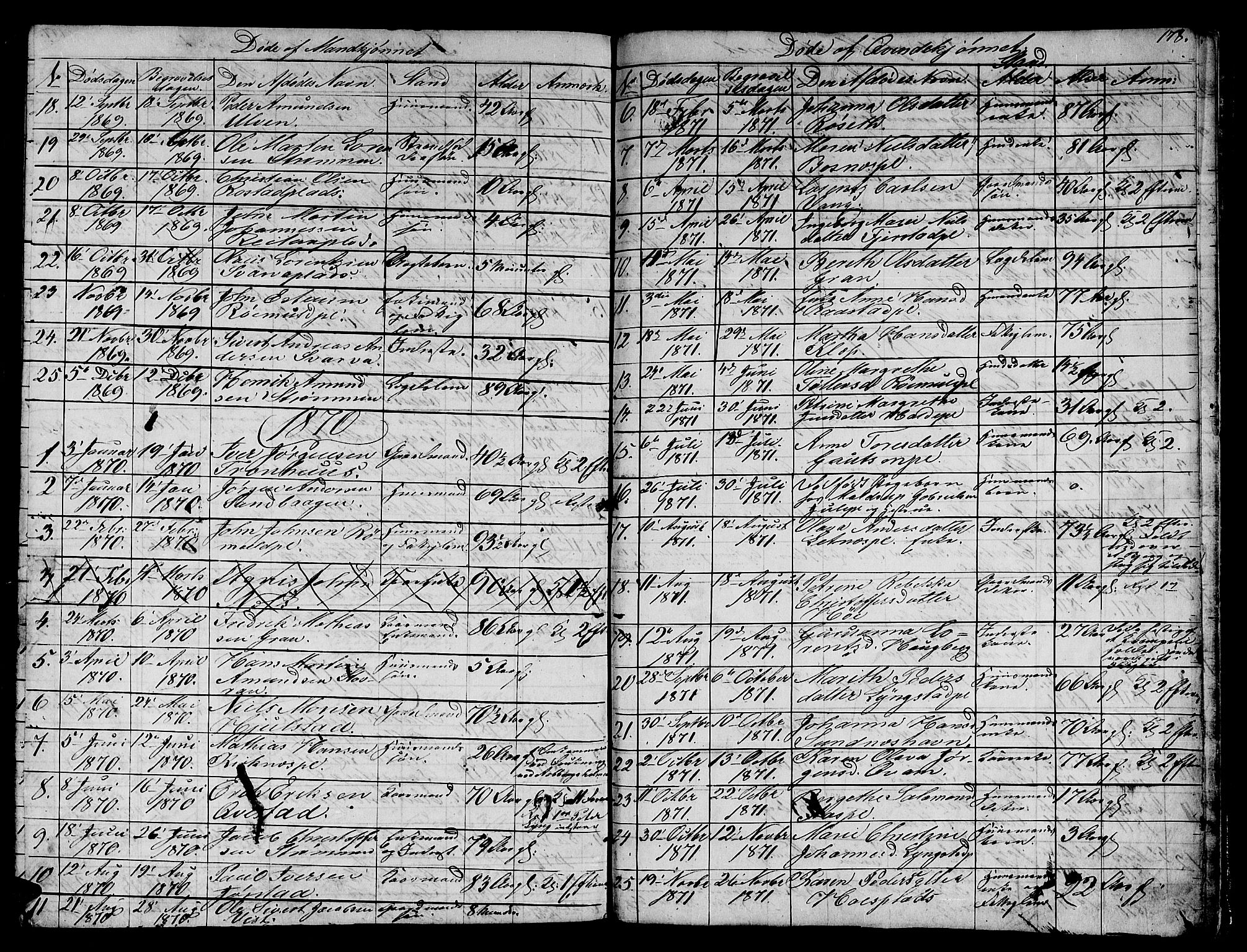 Ministerialprotokoller, klokkerbøker og fødselsregistre - Nord-Trøndelag, SAT/A-1458/730/L0299: Parish register (copy) no. 730C02, 1849-1871, p. 178