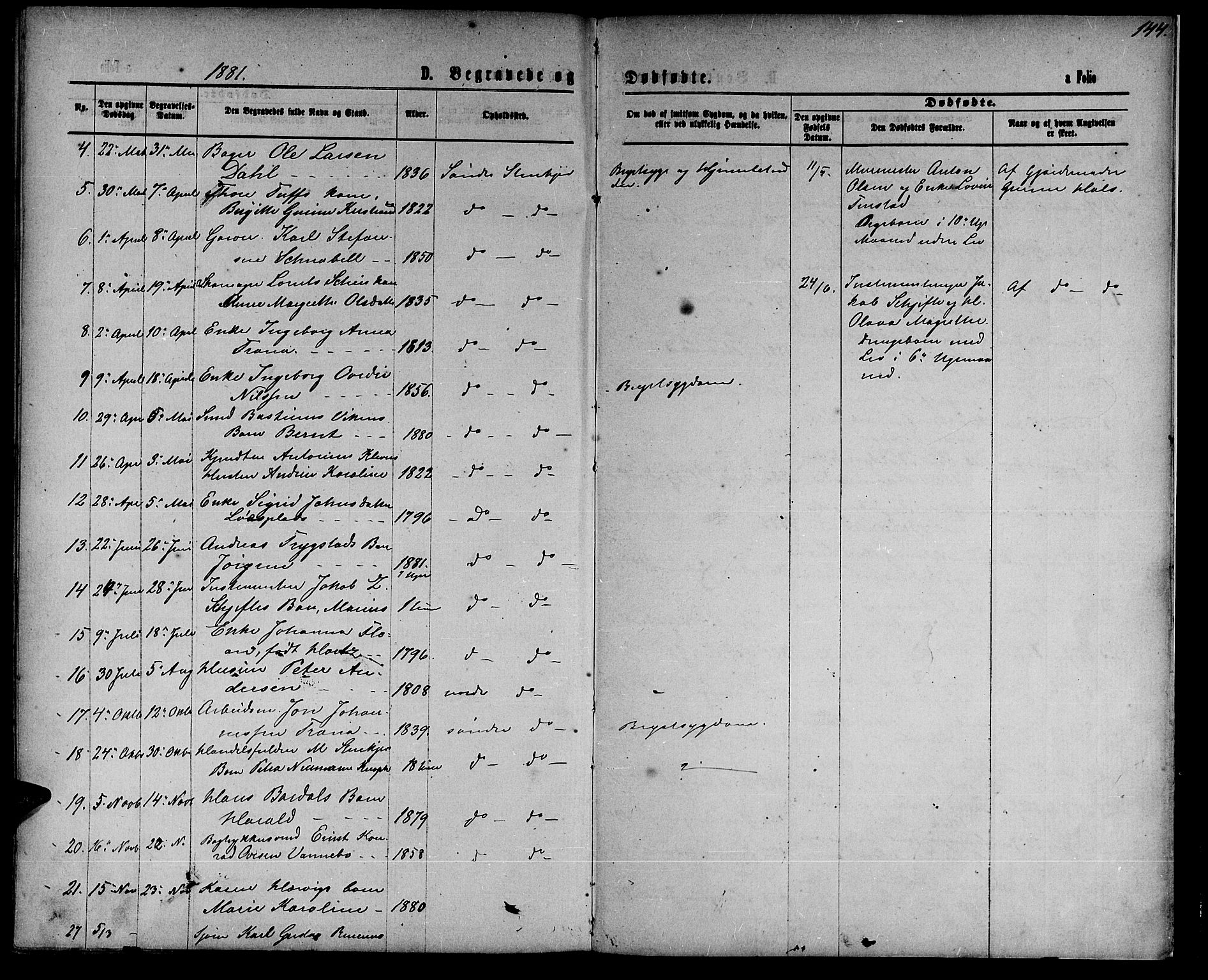 Ministerialprotokoller, klokkerbøker og fødselsregistre - Nord-Trøndelag, AV/SAT-A-1458/739/L0373: Parish register (copy) no. 739C01, 1865-1882, p. 144