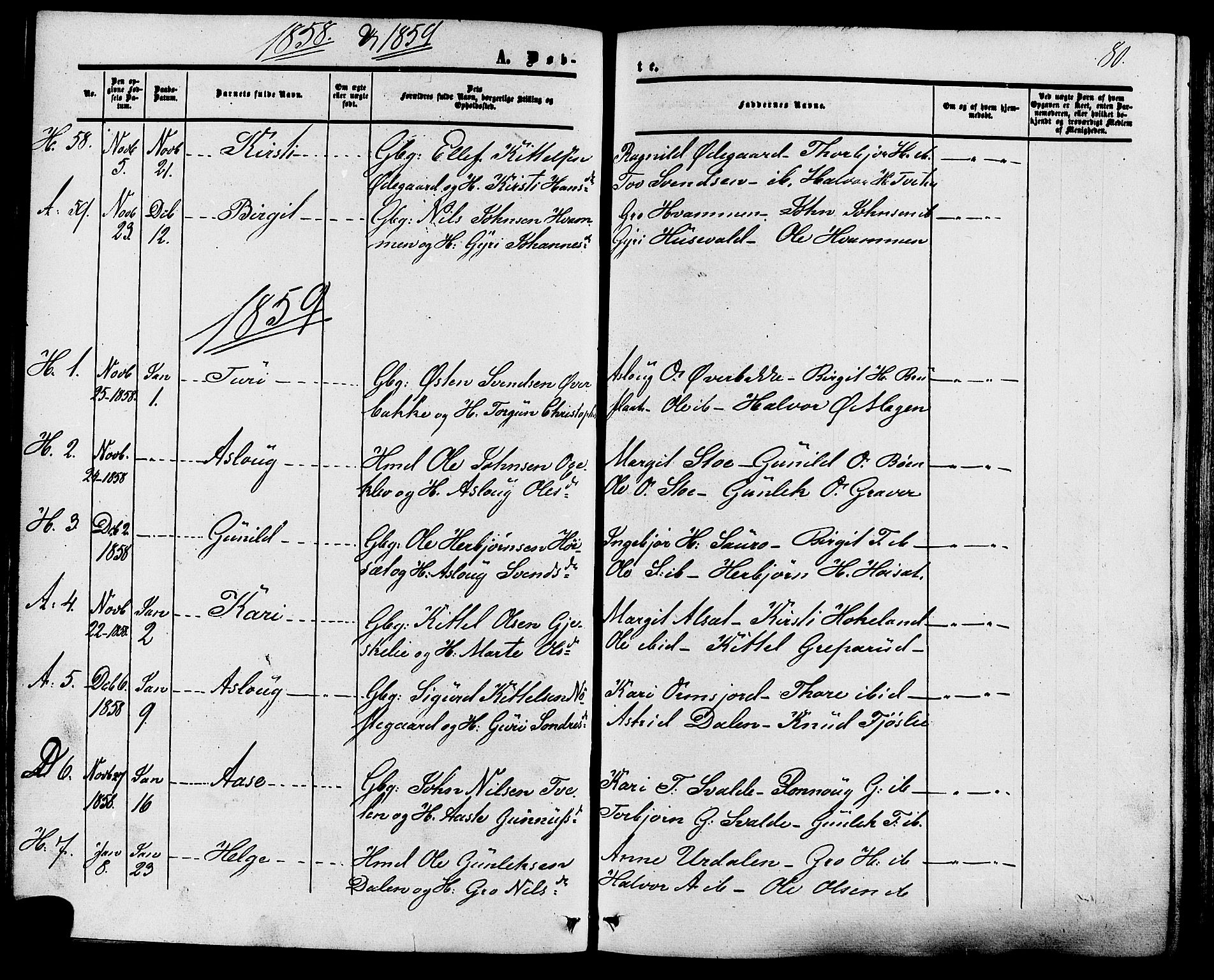 Tinn kirkebøker, SAKO/A-308/F/Fa/L0006: Parish register (official) no. I 6, 1857-1878, p. 80