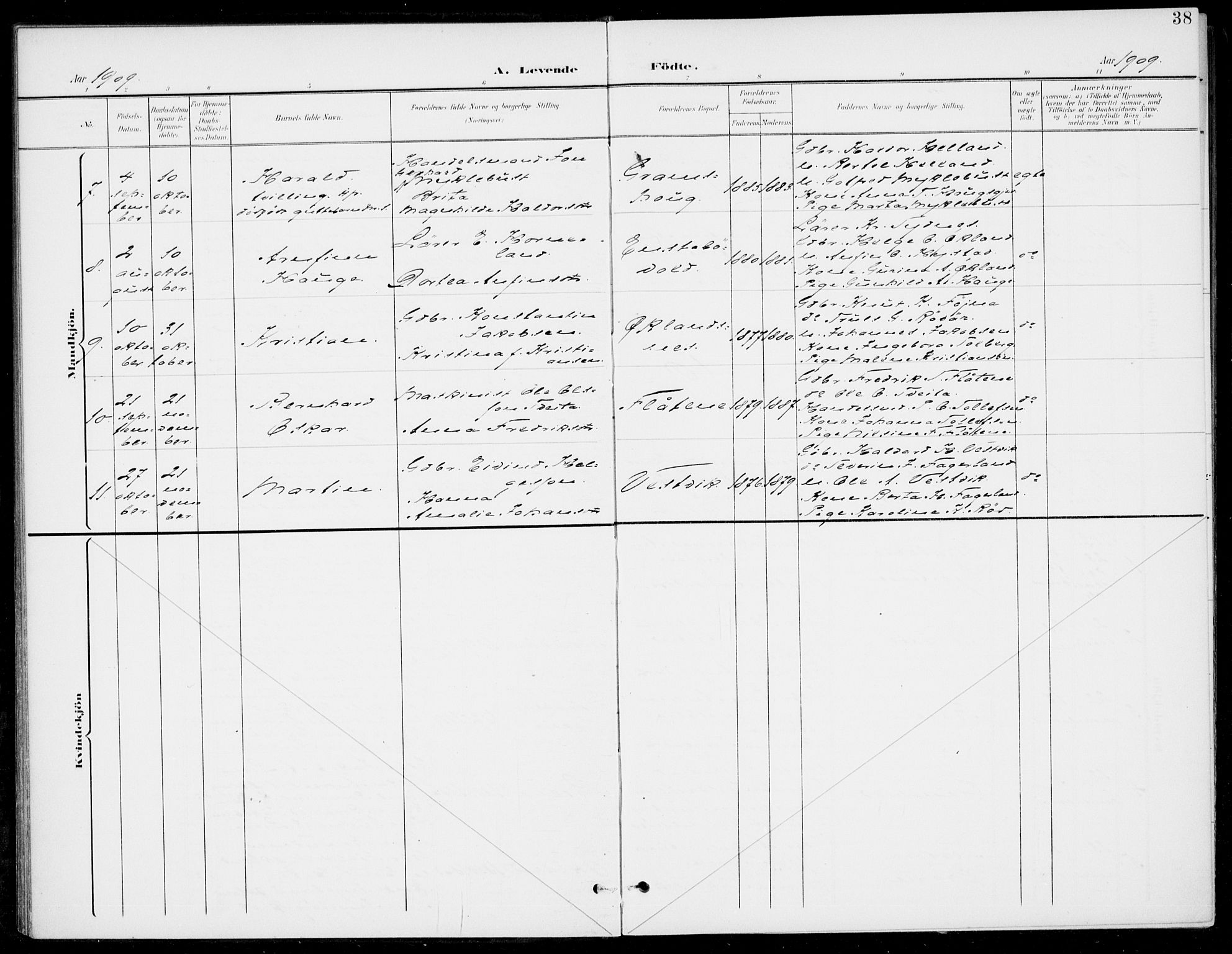 Sveio Sokneprestembete, AV/SAB-A-78501/H/Haa: Parish register (official) no. C 3, 1899-1916, p. 38