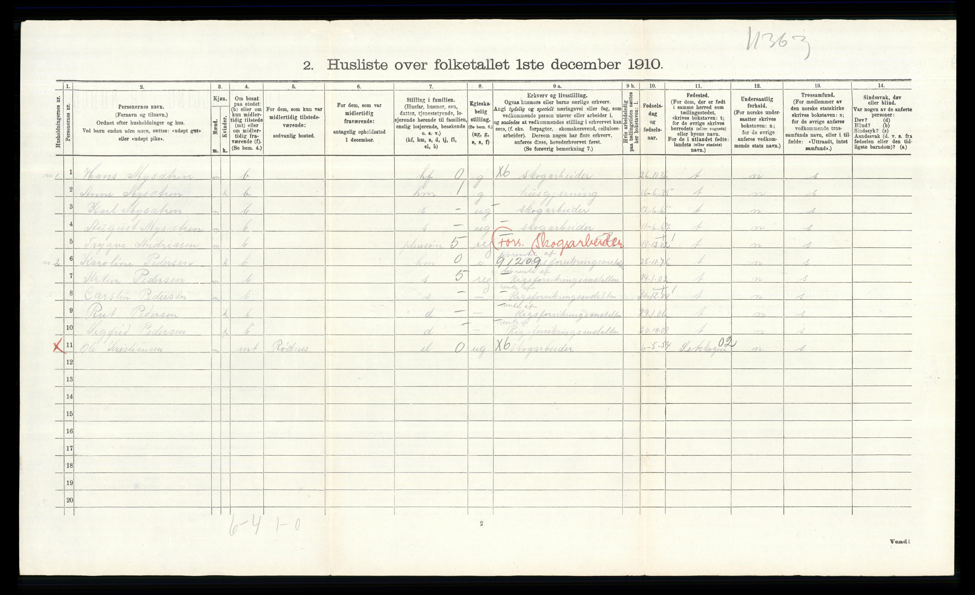 RA, 1910 census for Enebakk, 1910, p. 1108