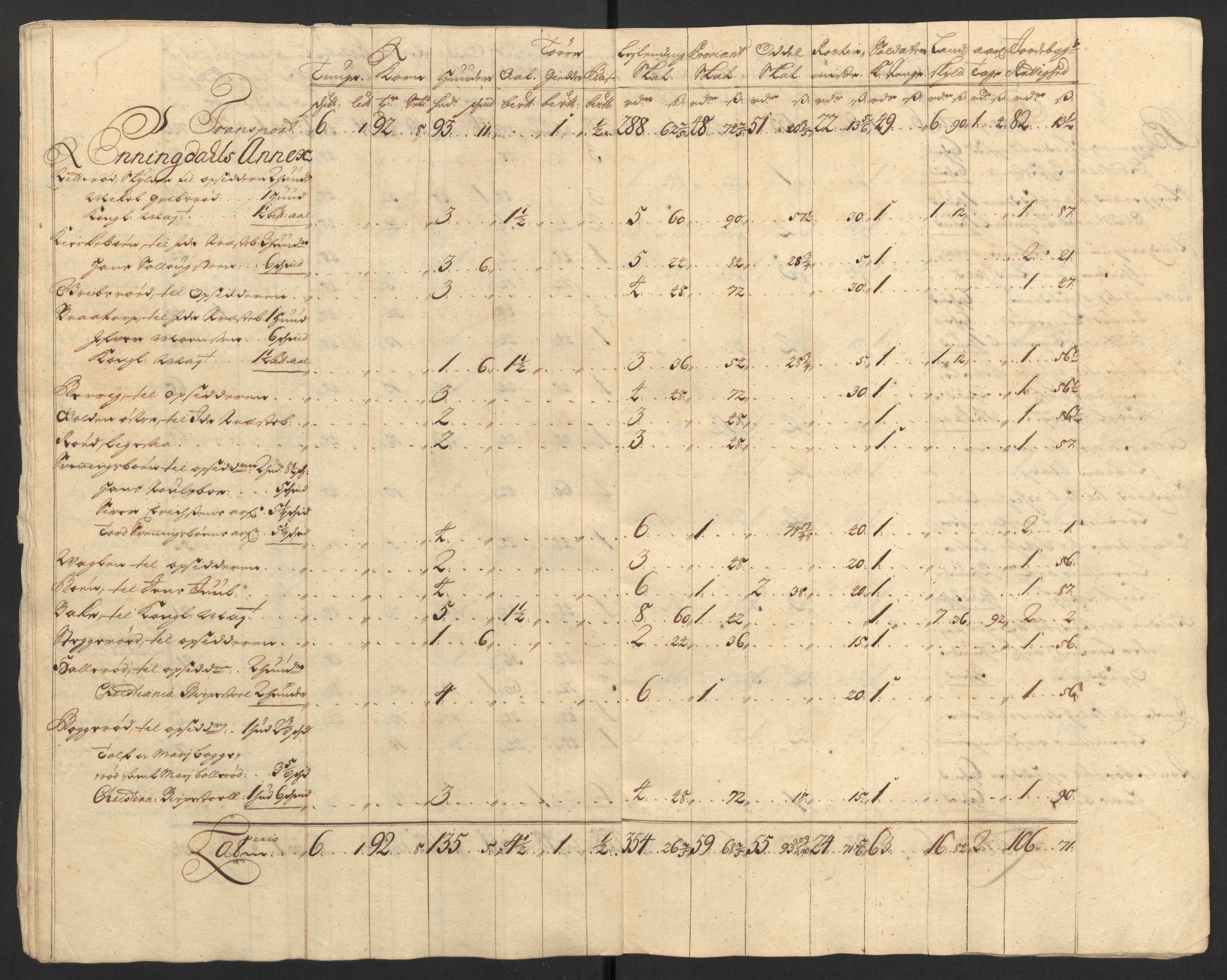 Rentekammeret inntil 1814, Reviderte regnskaper, Fogderegnskap, AV/RA-EA-4092/R01/L0017: Fogderegnskap Idd og Marker, 1704-1706, p. 236