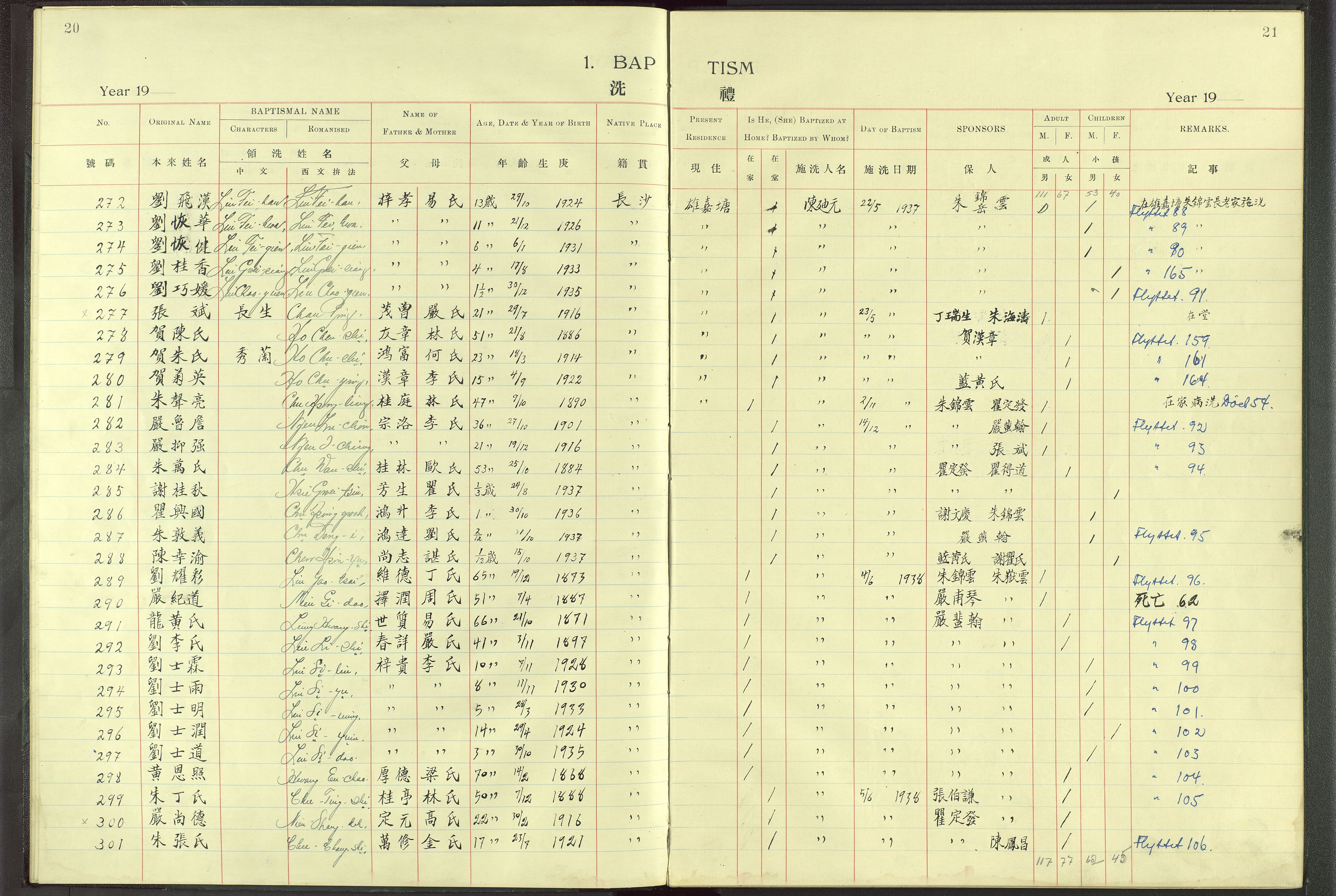 Det Norske Misjonsselskap - utland - Kina (Hunan), VID/MA-A-1065/Dm/L0004: Parish register (official) no. 49, 1913-1948, p. 20-21