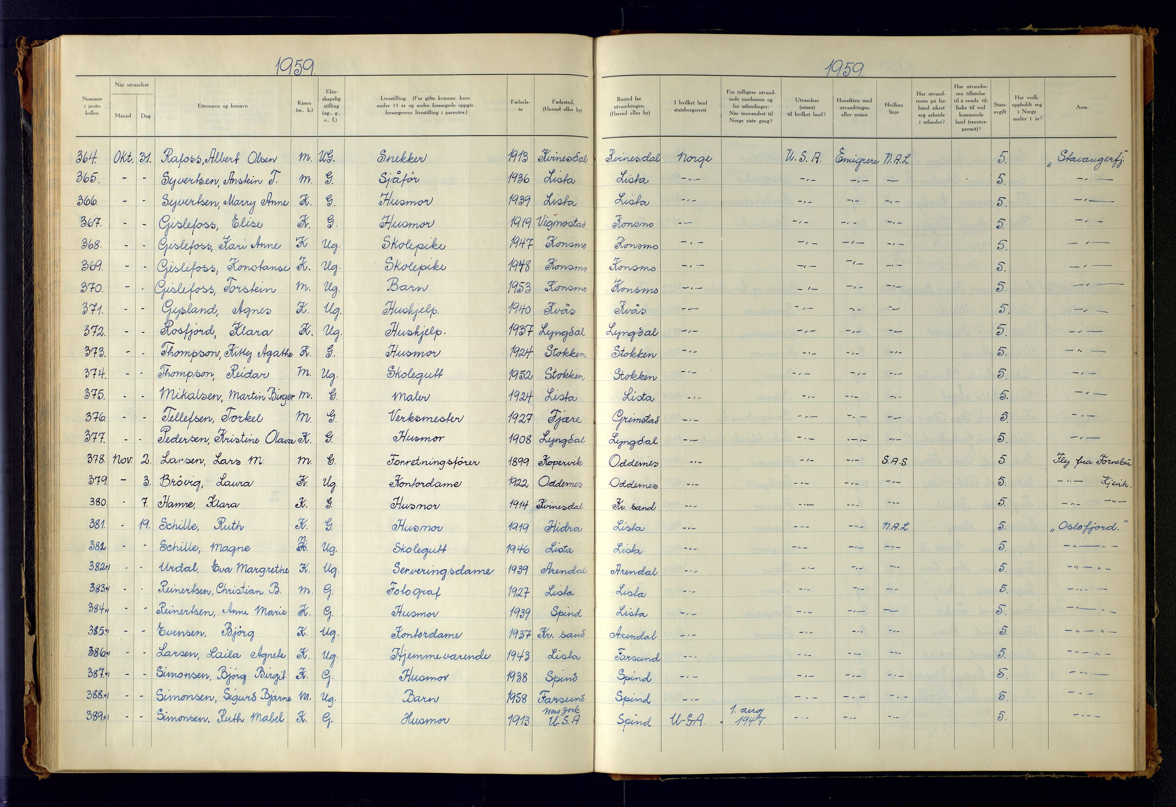 Kristiansand politikammer, AV/SAK-1243-0004/K/Kb/L0249: Emigrantprotokoll, 1951-1961, p. 165