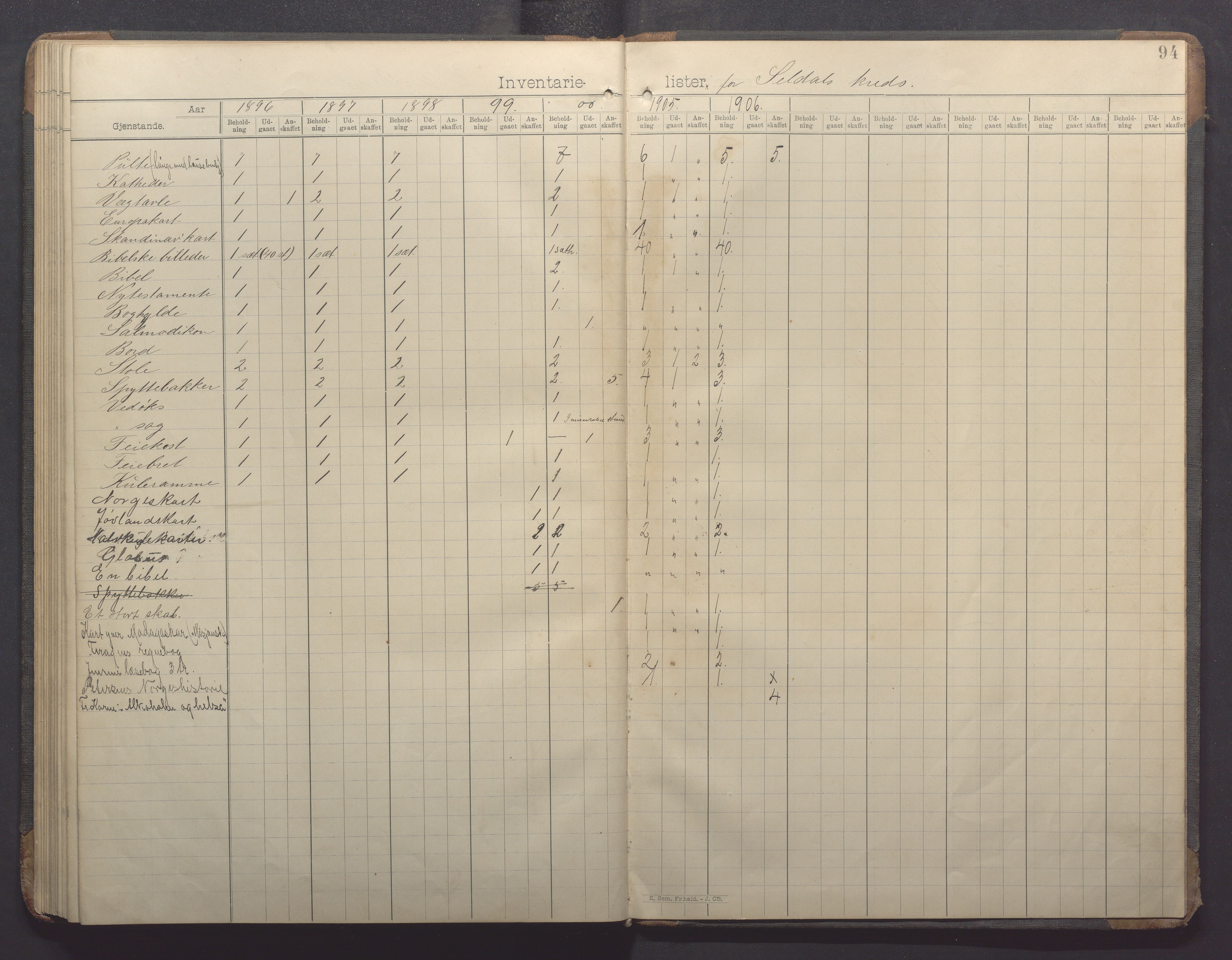 Høle kommune - Oltesvik skole, IKAR/K-100031/H/L0001: Skoleprotokoll, 1894-1915, p. 94