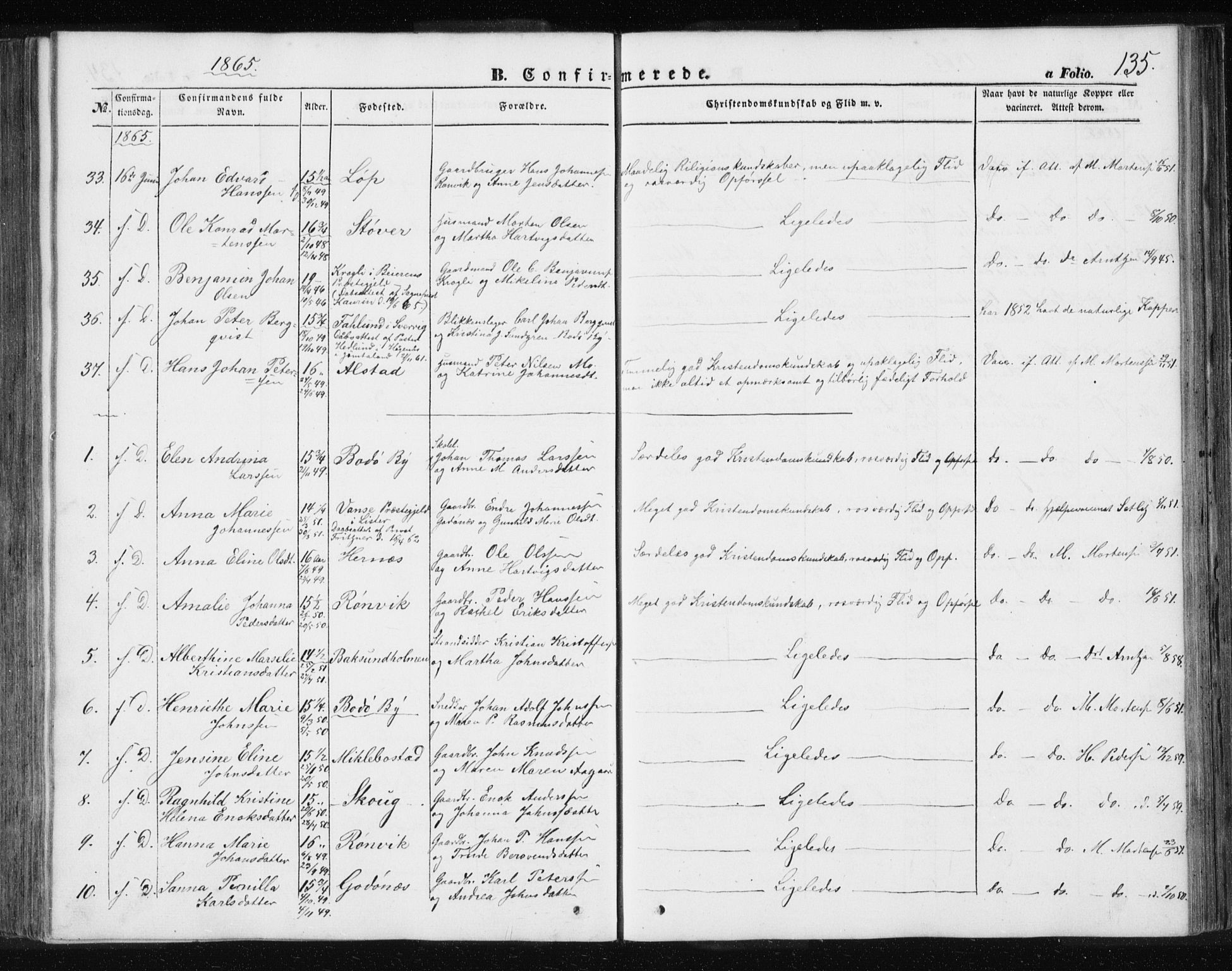 Ministerialprotokoller, klokkerbøker og fødselsregistre - Nordland, AV/SAT-A-1459/801/L0028: Parish register (copy) no. 801C03, 1855-1867, p. 135