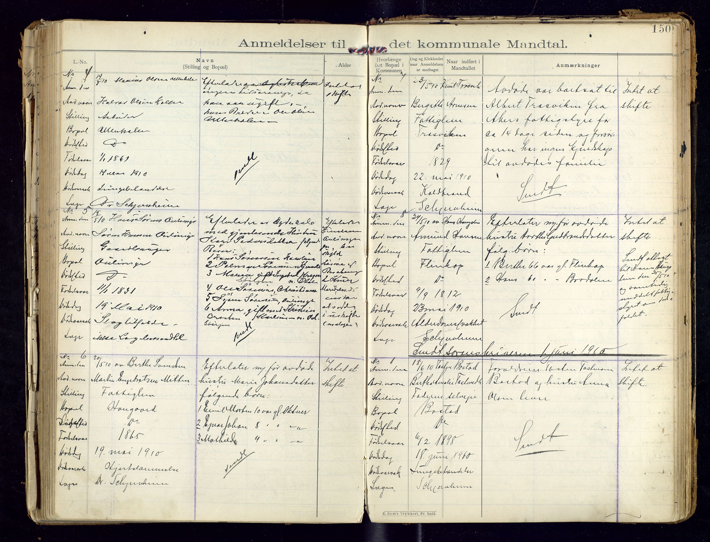 Sør-Odal lensmannskontor, AV/SAH-LHS-022/H/Hb/L0001/0002: Protokoller over anmeldte dødsfall / Protokoll over anmeldte dødsfall, 1901-1913, p. 150