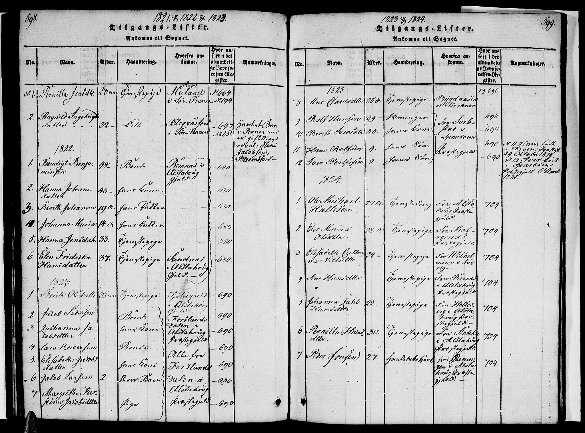 Ministerialprotokoller, klokkerbøker og fødselsregistre - Nordland, AV/SAT-A-1459/820/L0299: Parish register (copy) no. 820C01, 1820-1825, p. 598-599