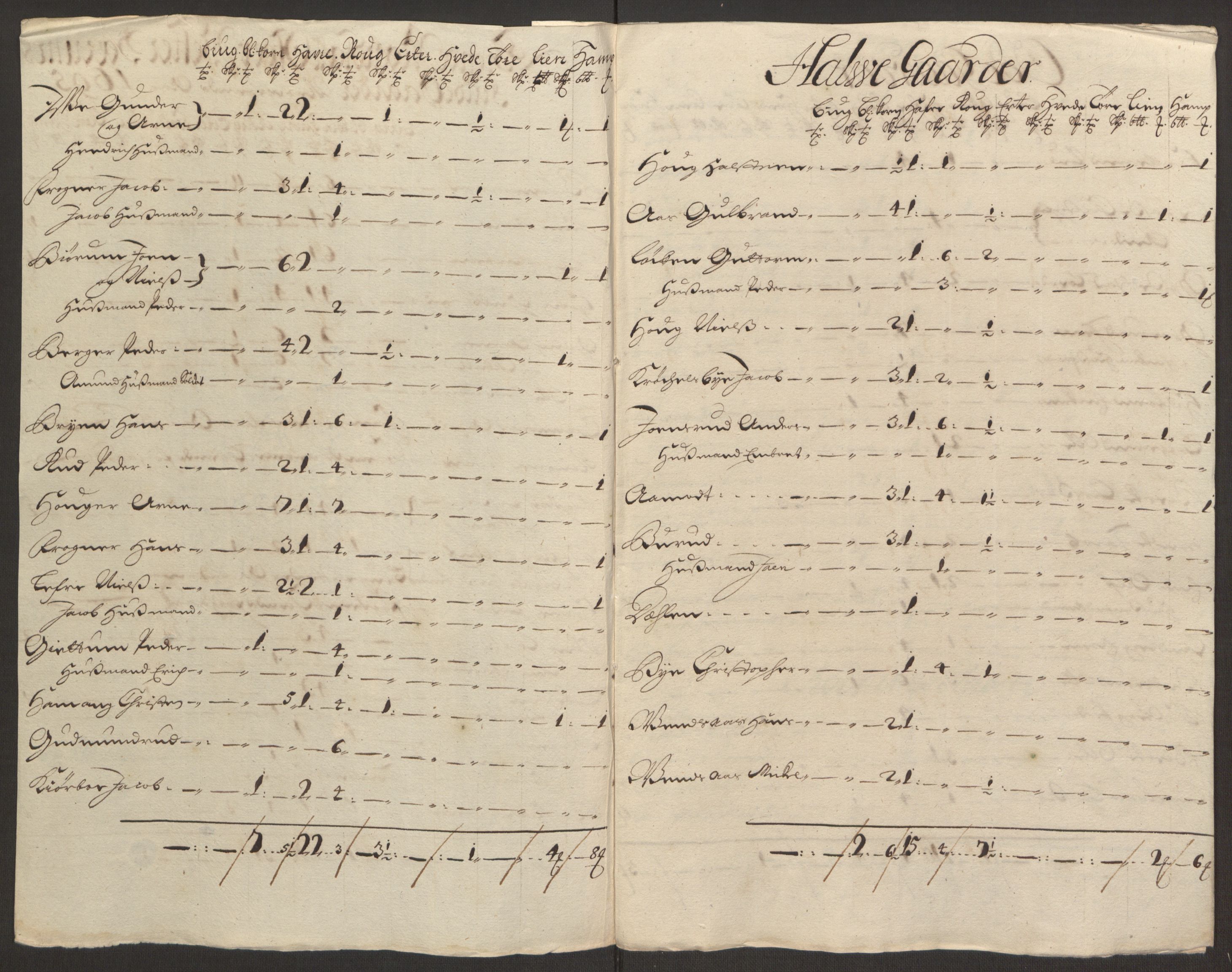 Rentekammeret inntil 1814, Reviderte regnskaper, Fogderegnskap, RA/EA-4092/R10/L0439: Fogderegnskap Aker og Follo, 1695, p. 83
