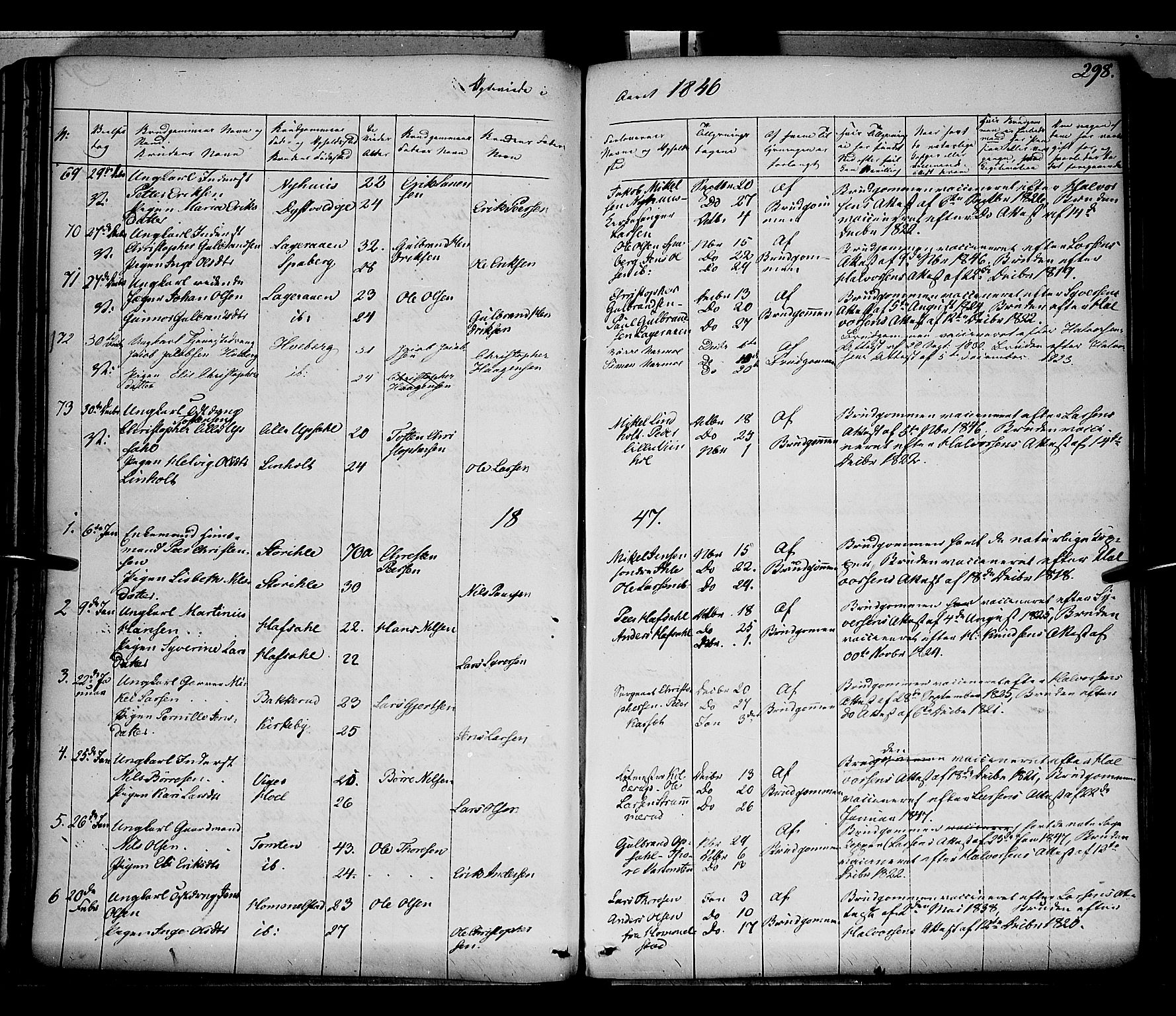 Vang prestekontor, Hedmark, SAH/PREST-008/H/Ha/Haa/L0010: Parish register (official) no. 10, 1841-1855, p. 298