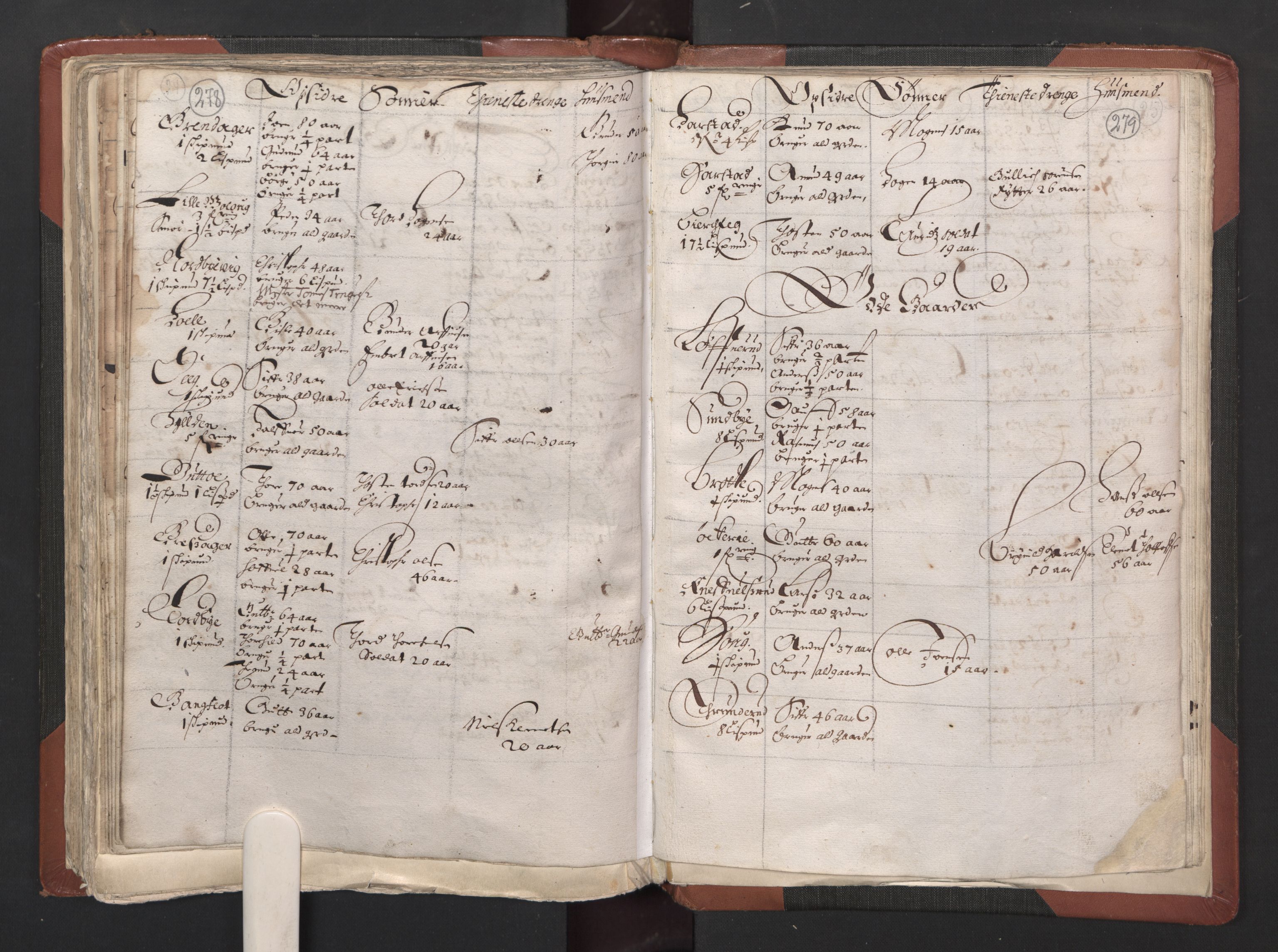 RA, Bailiff's Census 1664-1666, no. 2: Aker fogderi, Follo fogderi, Nedre Romerike fogderi and Øvre Romerike fogderi, 1664, p. 278-279