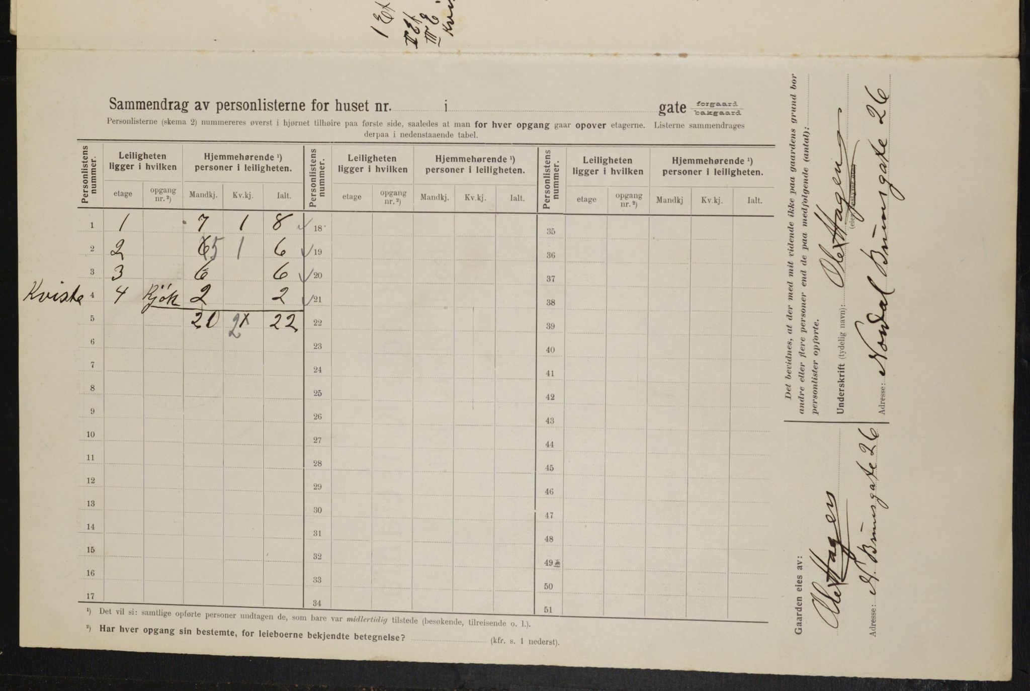 OBA, Municipal Census 1914 for Kristiania, 1914, p. 72412