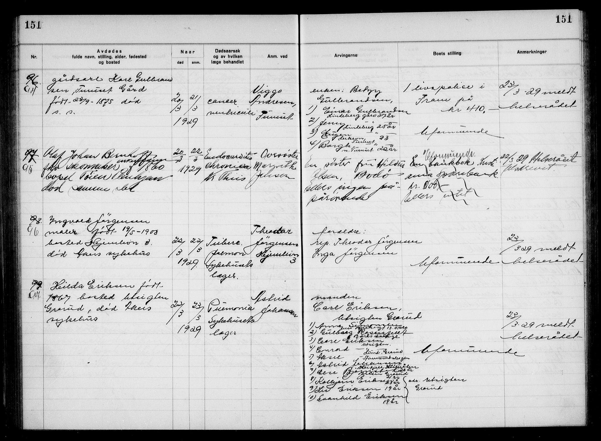 Aker kriminaldommer, skifte- og auksjonsforvalterembete, AV/SAO-A-10452/H/Hb/Hba/Hbac/L0002: Dødsfallsprotokoll for Østre Aker, 1927-1931, p. 151