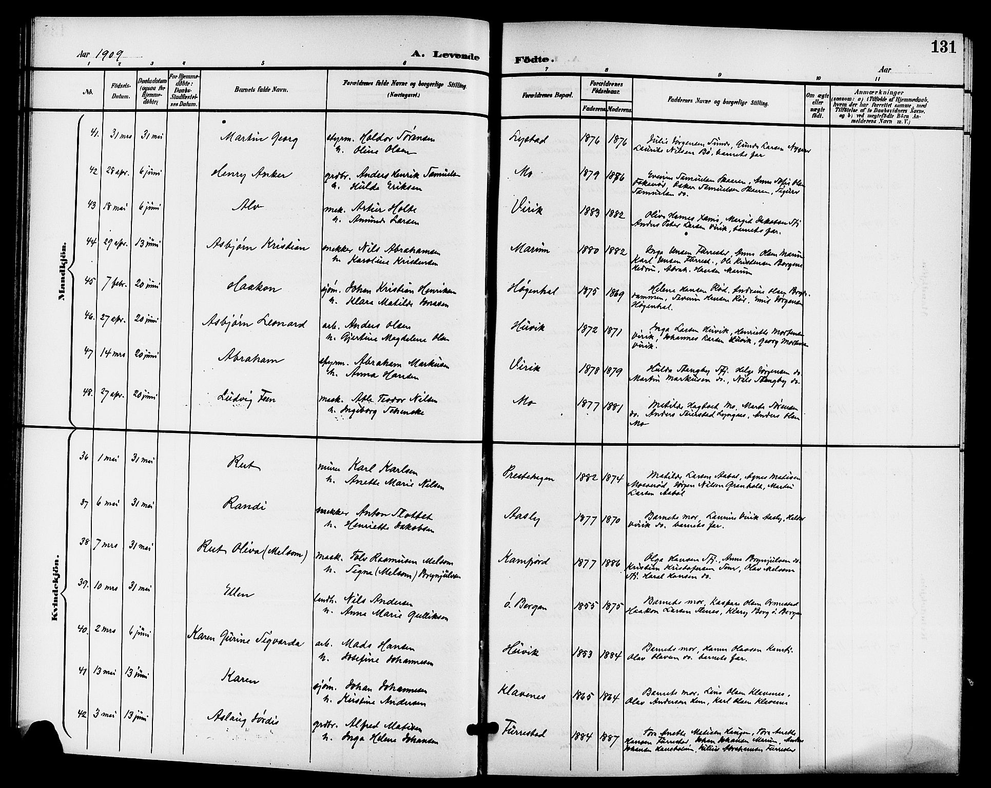 Sandar kirkebøker, AV/SAKO-A-243/G/Ga/L0002: Parish register (copy) no. 2, 1900-1915, p. 131