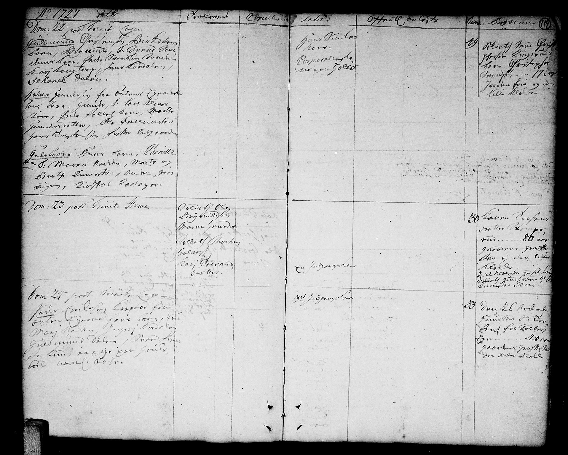 Høland prestekontor Kirkebøker, AV/SAO-A-10346a/F/Fa/L0001: Parish register (official) no. I 1, 1719-1727, p. 119