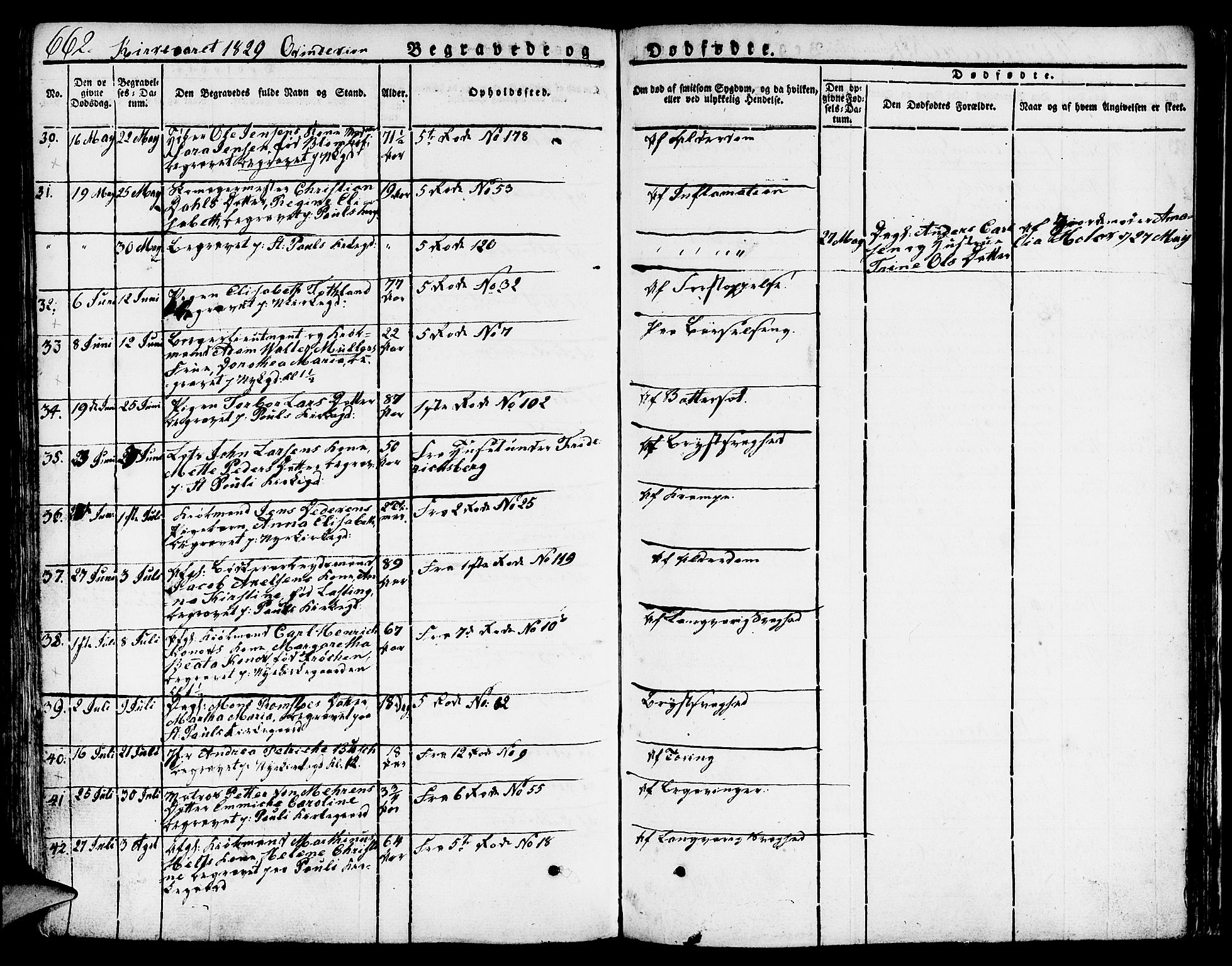 Nykirken Sokneprestembete, AV/SAB-A-77101/H/Hab: Parish register (copy) no. A 5II, 1821-1843, p. 662