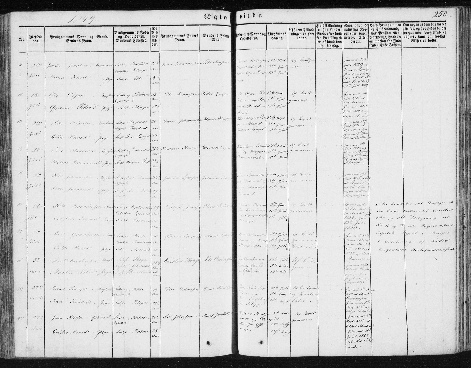 Sund sokneprestembete, AV/SAB-A-99930: Parish register (official) no. A 13, 1835-1849, p. 250