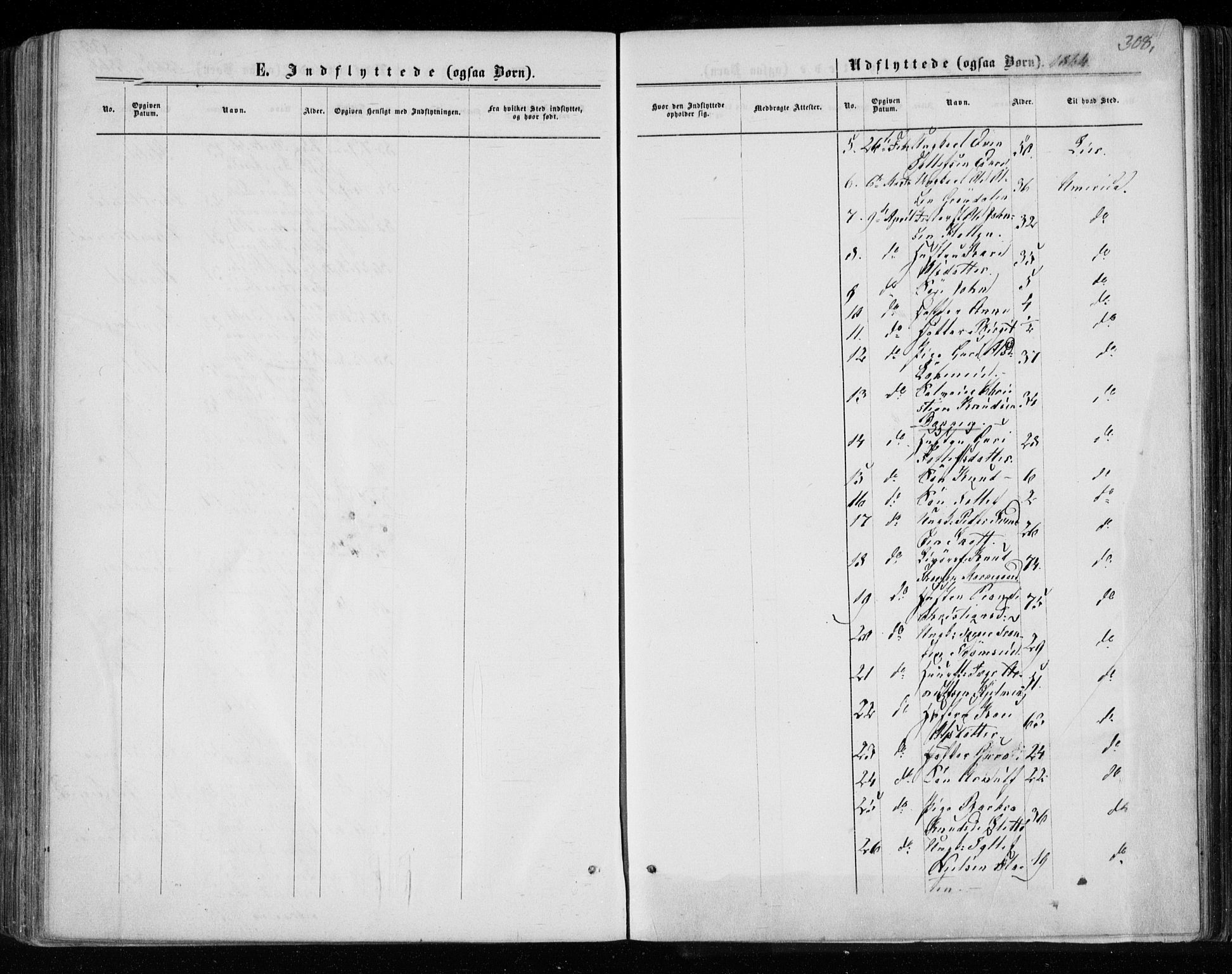 Gol kirkebøker, AV/SAKO-A-226/F/Fa/L0003: Parish register (official) no. I 3, 1863-1875, p. 308