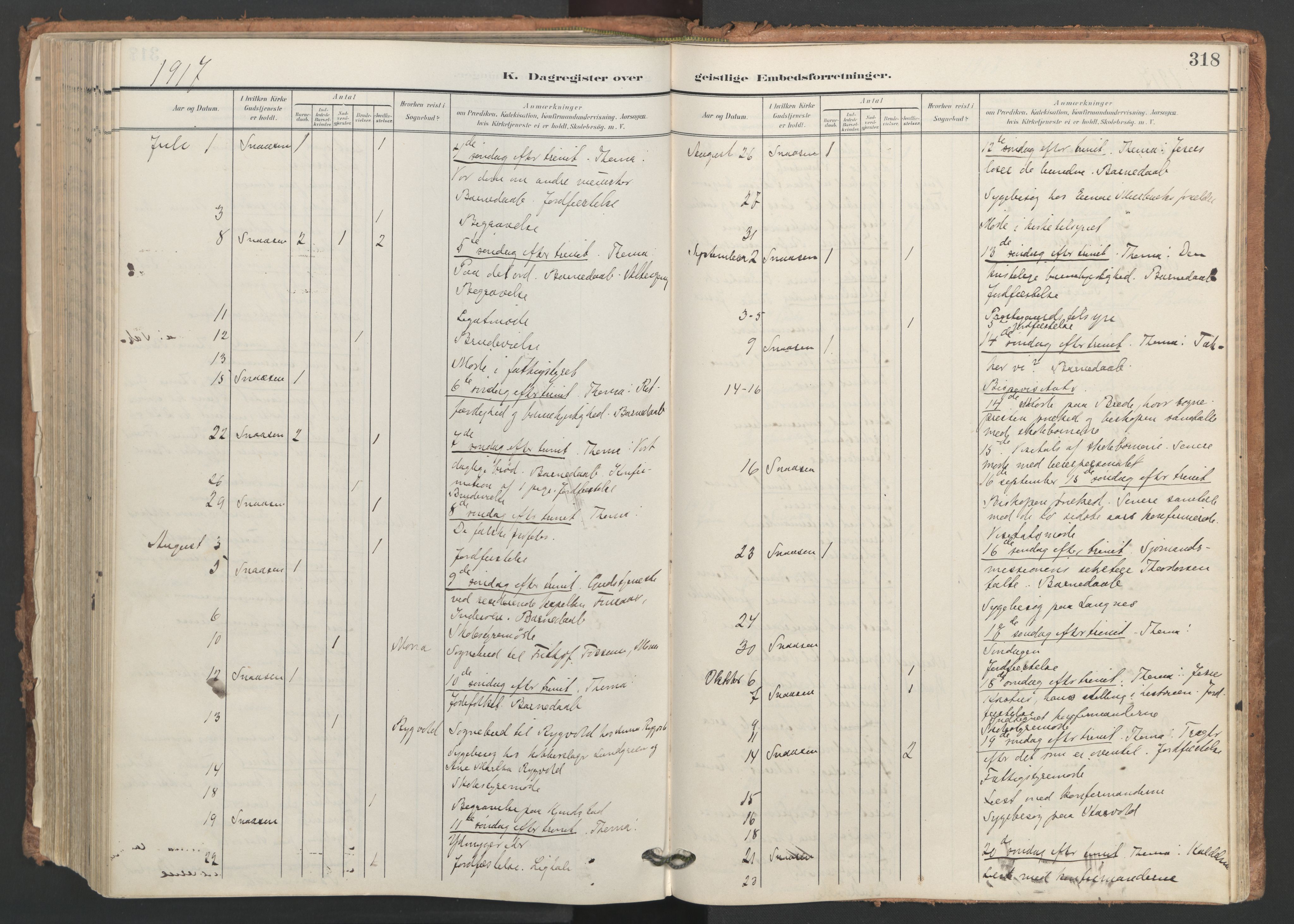 Ministerialprotokoller, klokkerbøker og fødselsregistre - Nord-Trøndelag, AV/SAT-A-1458/749/L0477: Parish register (official) no. 749A11, 1902-1927, p. 318