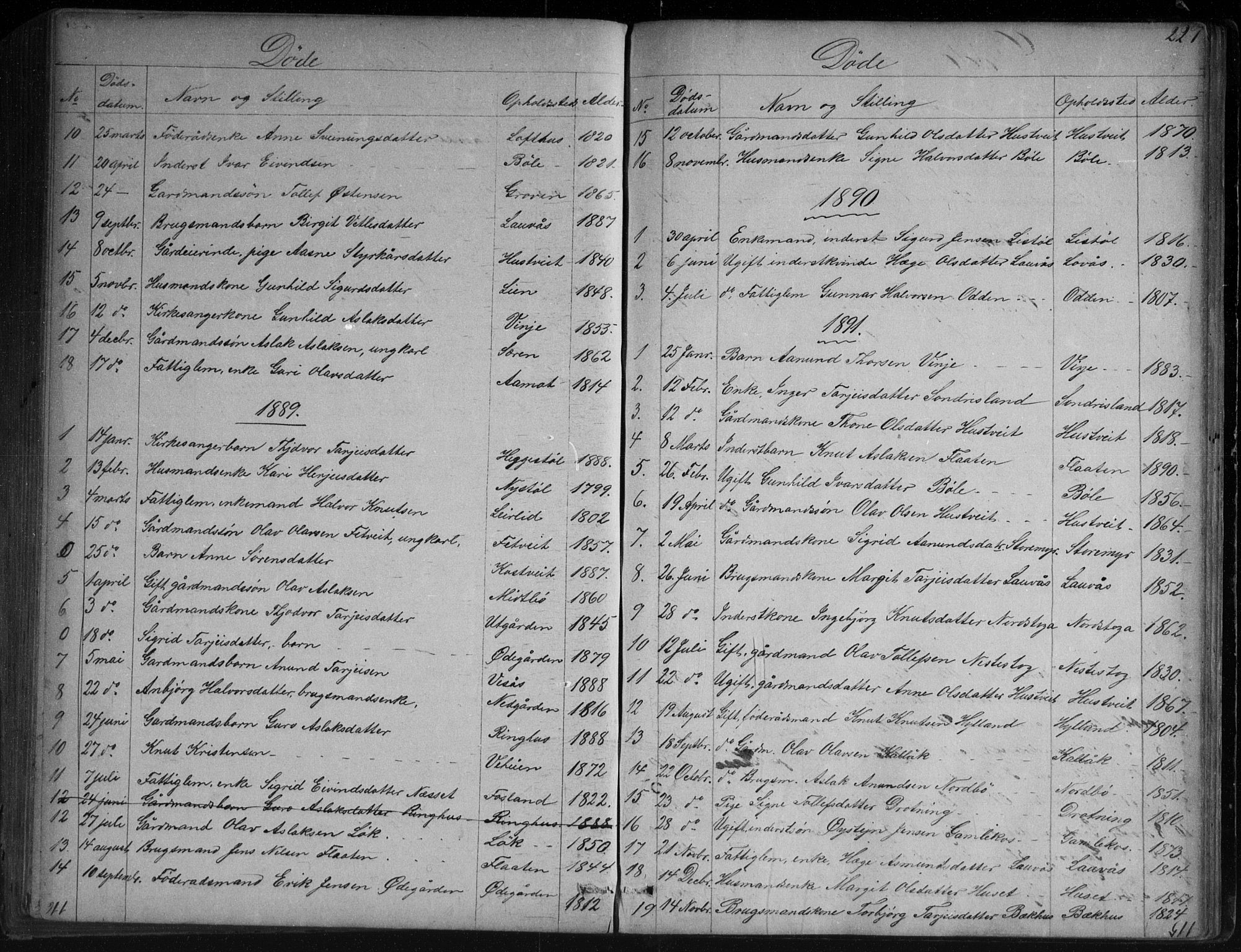 Vinje kirkebøker, SAKO/A-312/G/Ga/L0002: Parish register (copy) no. I 2, 1849-1893, p. 227