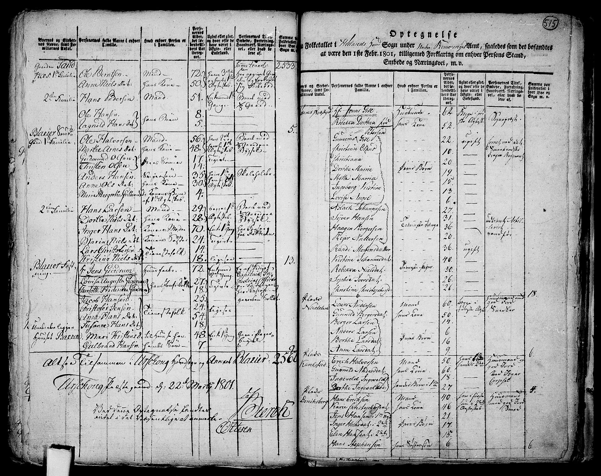 RA, 1801 census for 0221P Høland, 1801, p. 514b-515a